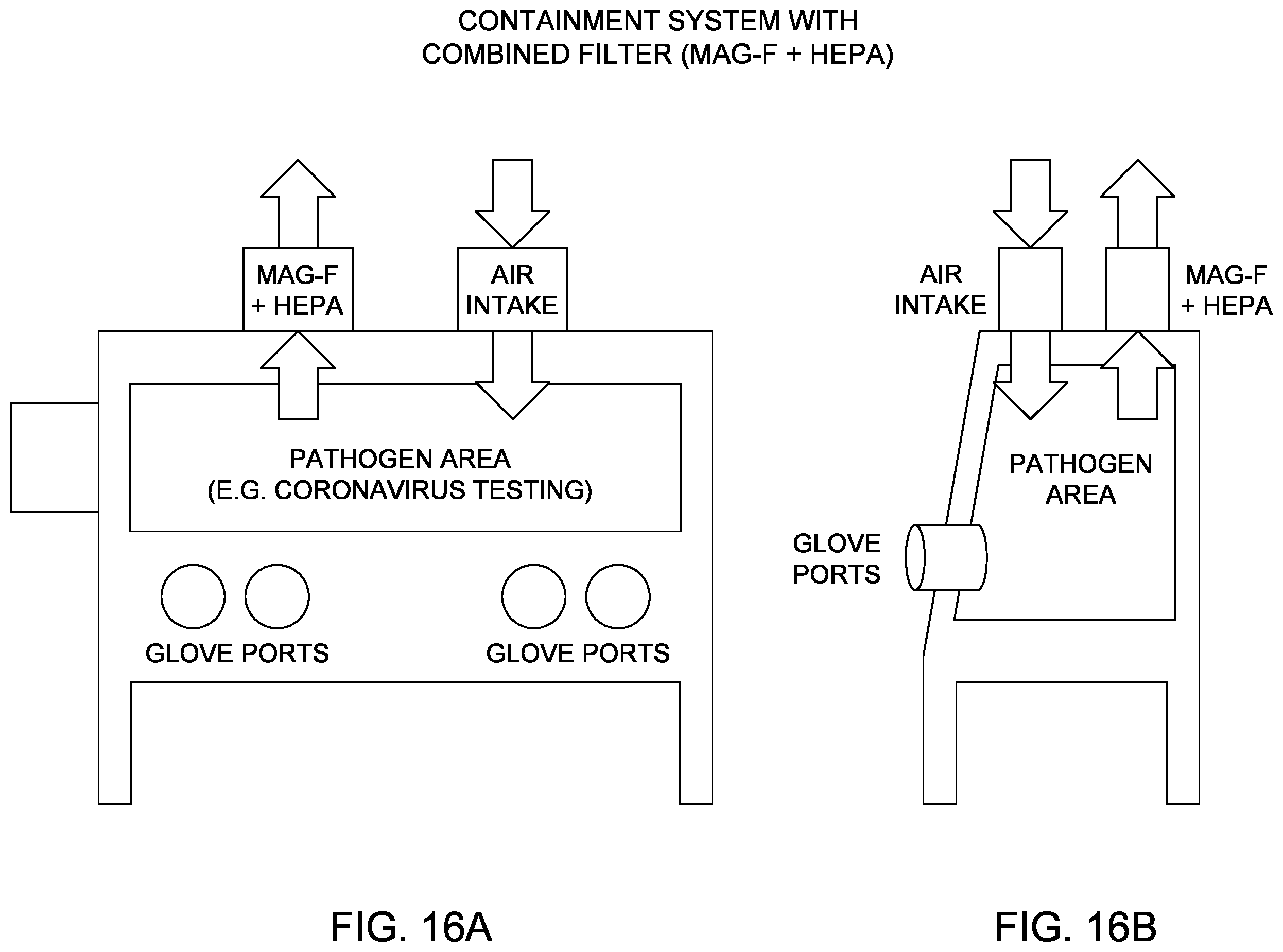 Patent US12359829 Figure 16 – Treatment of air streams with electromagnetic removal of viruses and charged pathogens