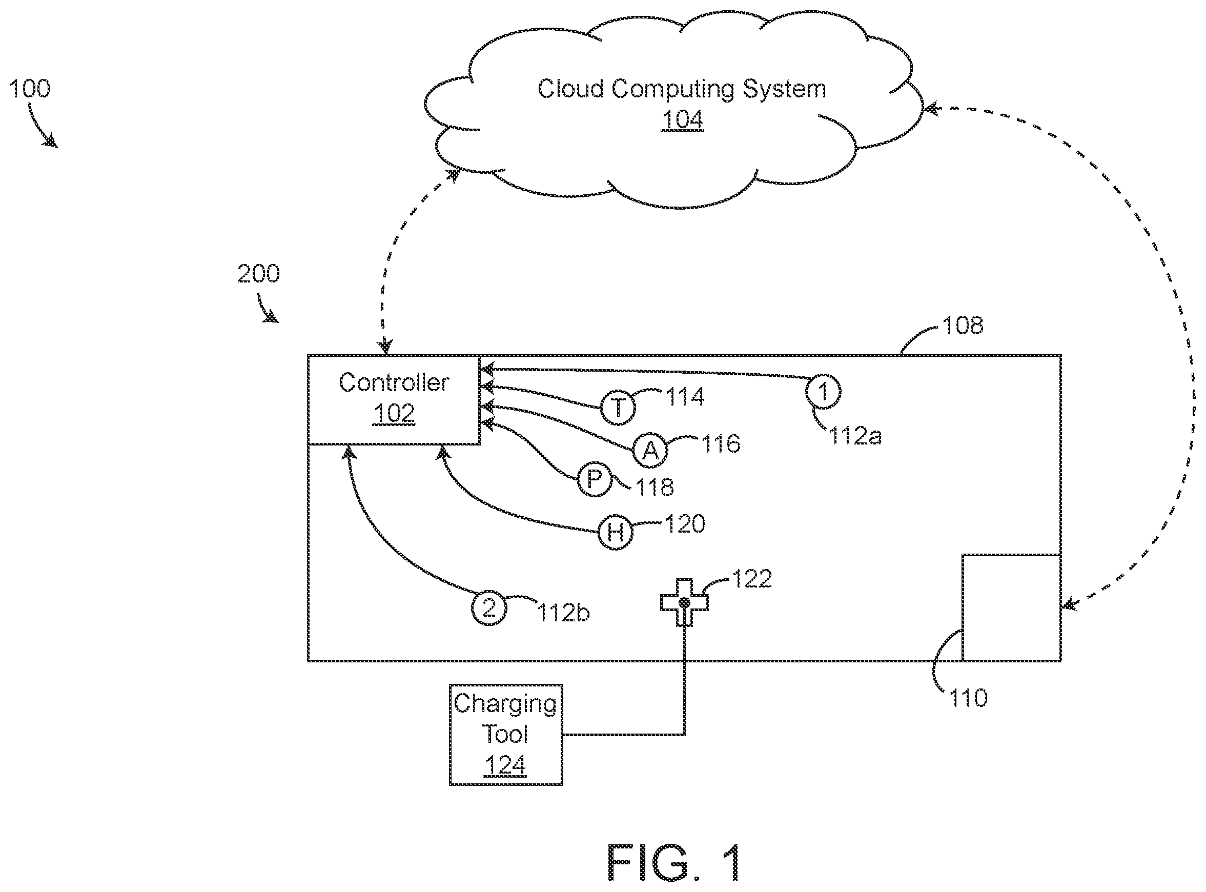Patent US12359830 — Systems and methods for predicting refrigerant leakage of a critically charged HVAC/Refrigeration system — Figure 1