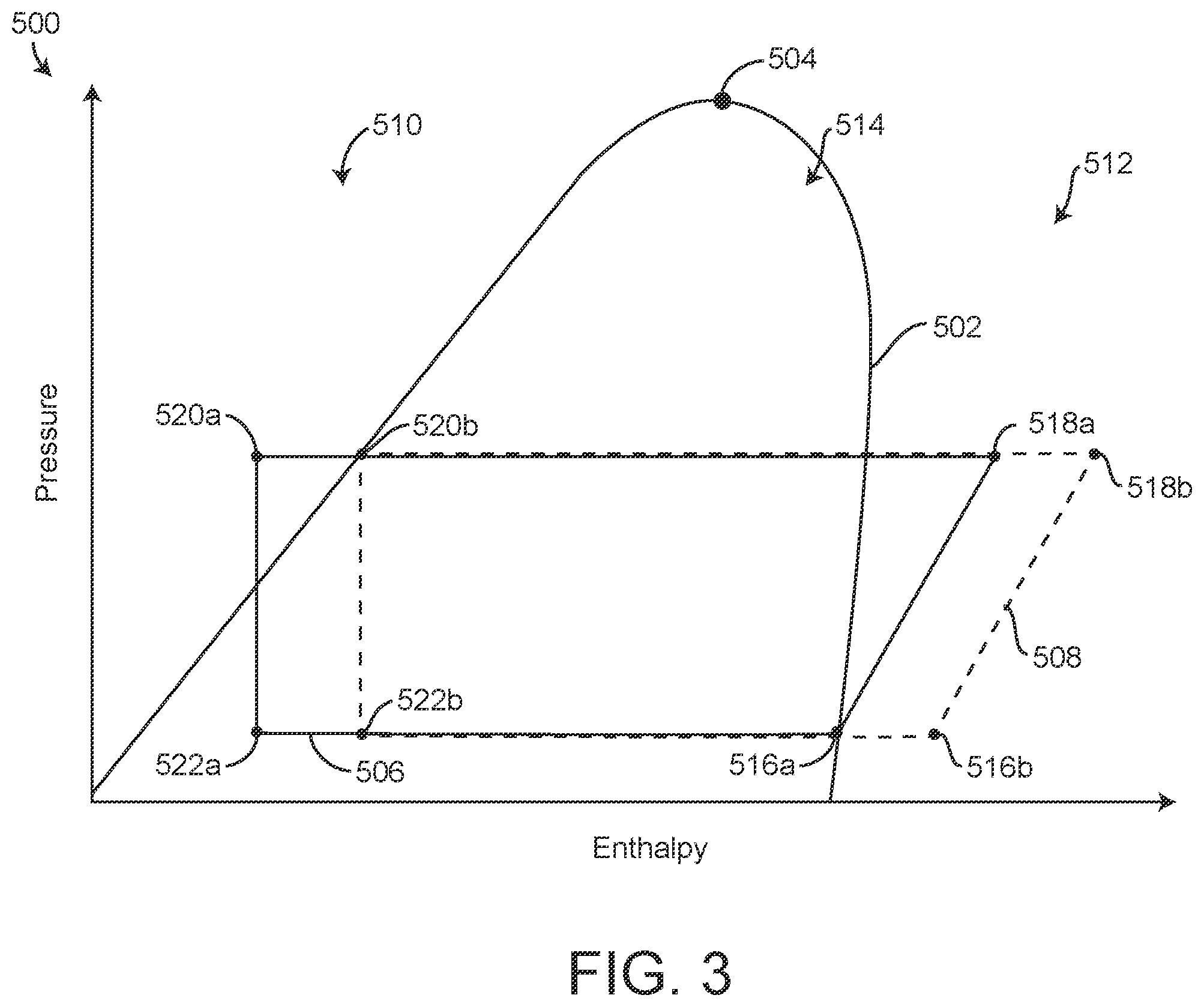 Patent US12359830 Figure 3 – Systems and methods for predicting refrigerant leakage of a critically charged HVAC/Refrigeration system