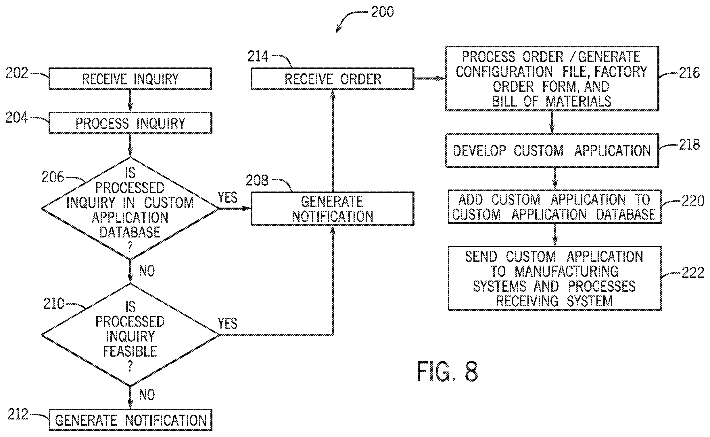 Patent US12359831 Figure 8 – Systems and methods for providing custom applications for HVAC systems
