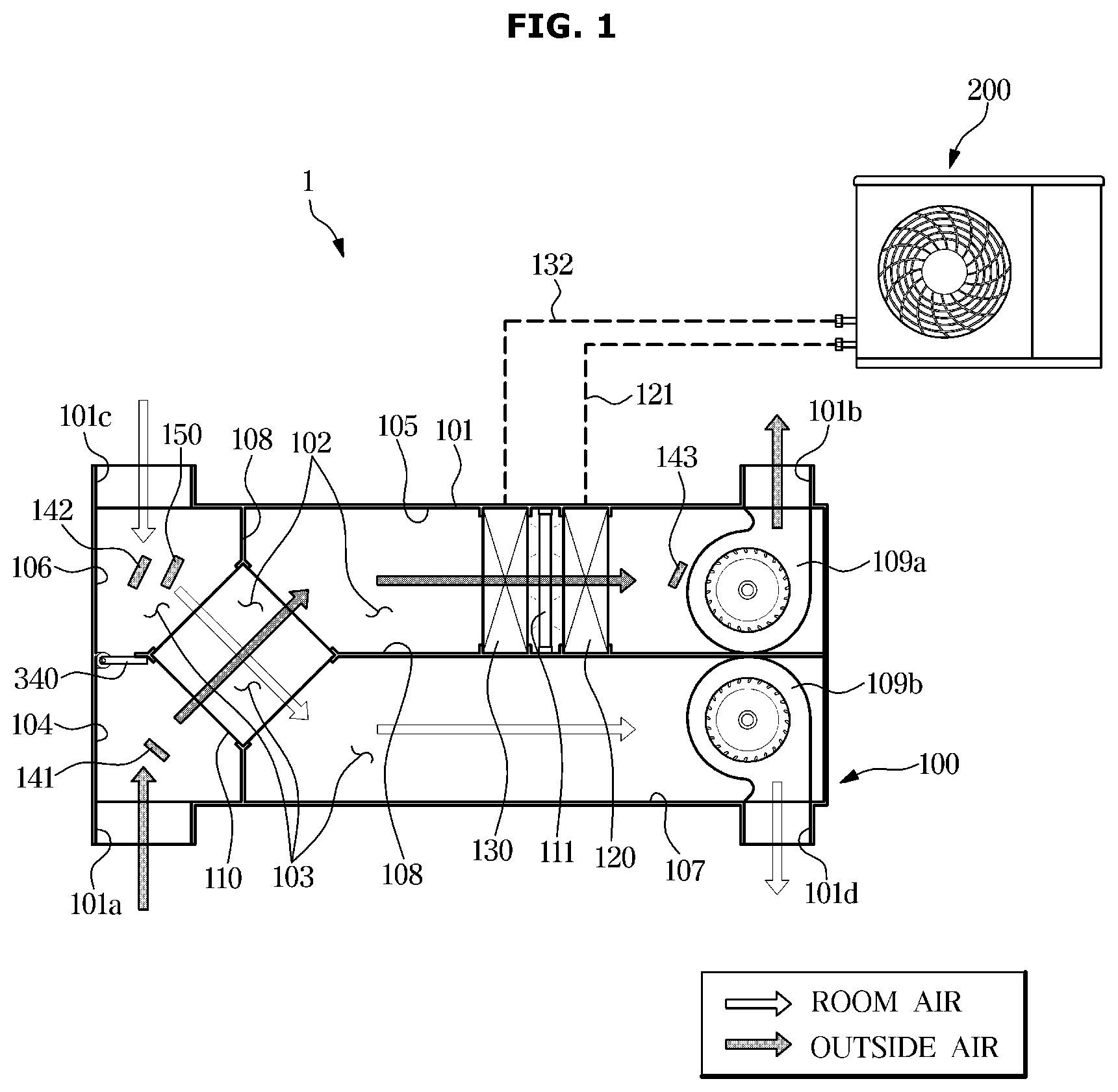 Patent US12359835 Figure 1 – Ventilation apparatus and control method thereof