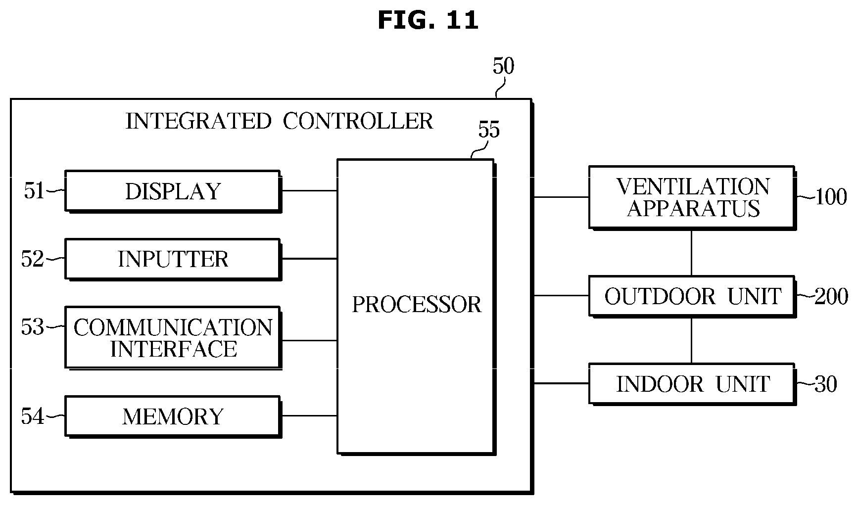 Patent US12359835 Figure 11 – Ventilation apparatus and control method thereof