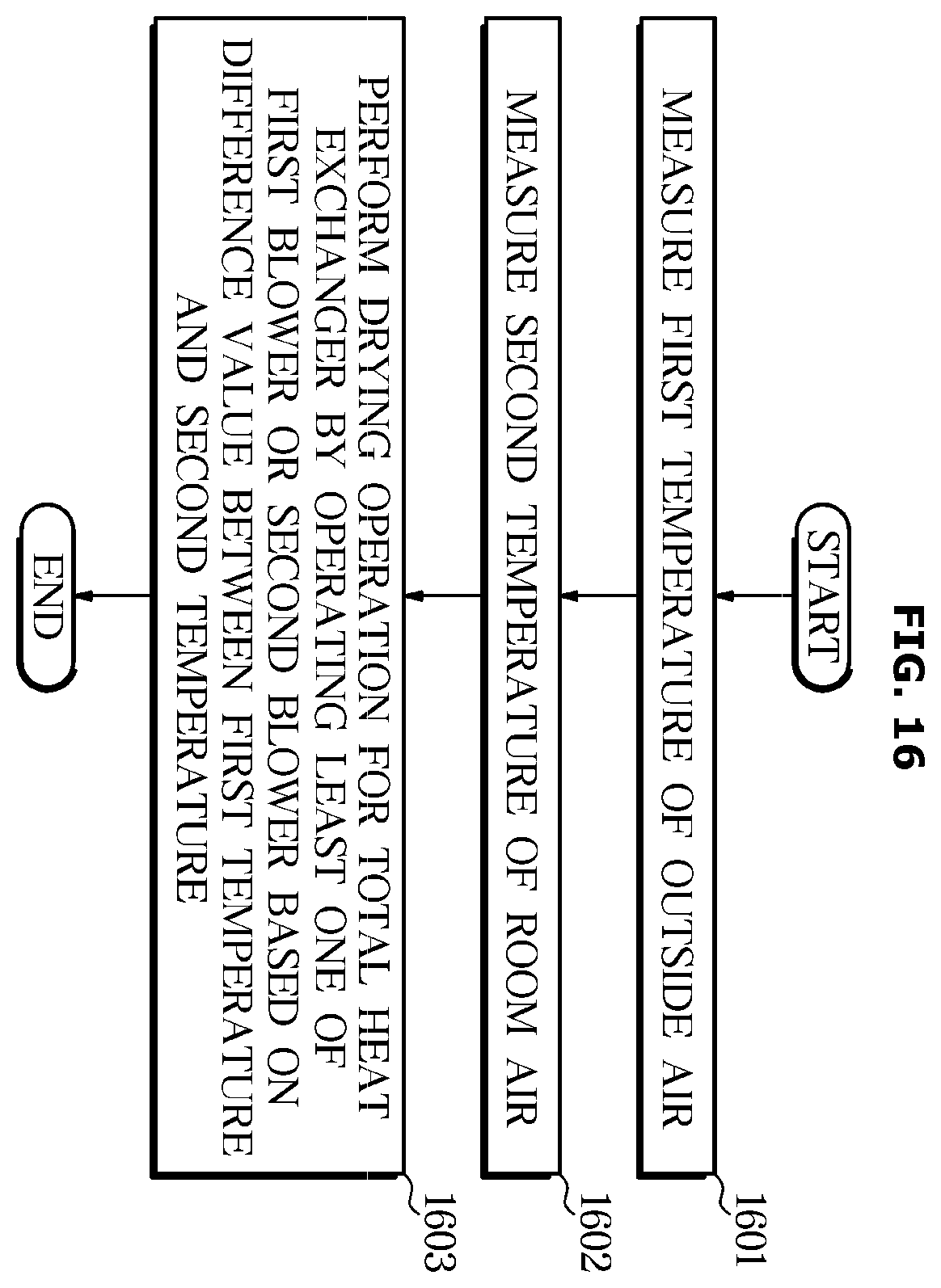 Patent US12359835 Figure 16 – Ventilation apparatus and control method thereof