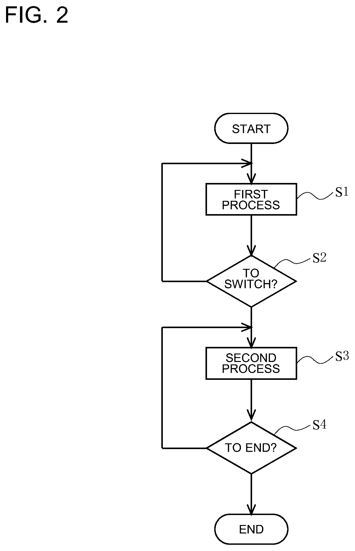 Patent US12359836 Figure 2 – Air-conditioning apparatus, and air discharge method for air-conditioning apparatus