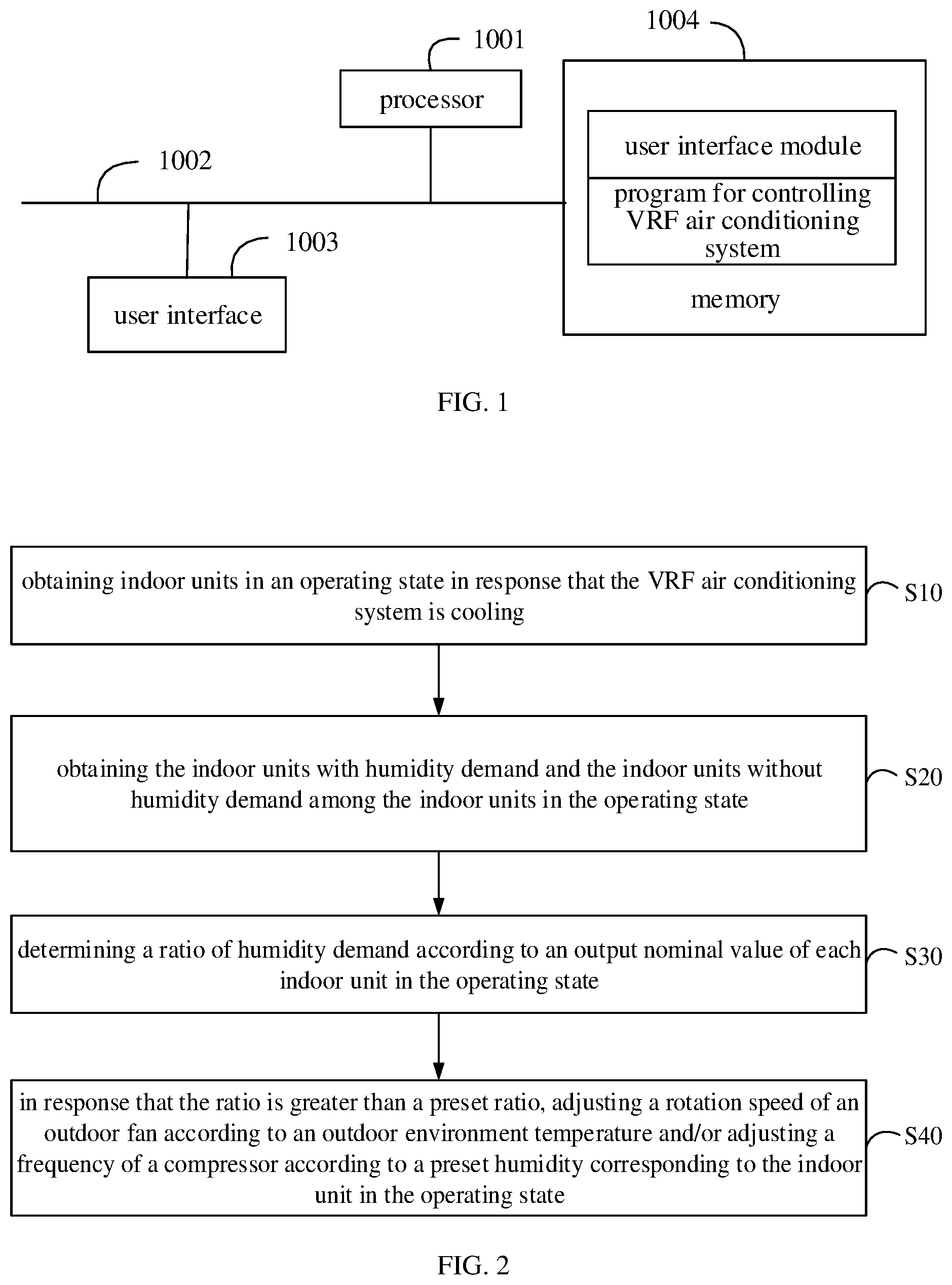 Patent US12359837 Figure 1 – Variable refrigerant flow air conditioning system, control method thereof, and computer-readable storage medium