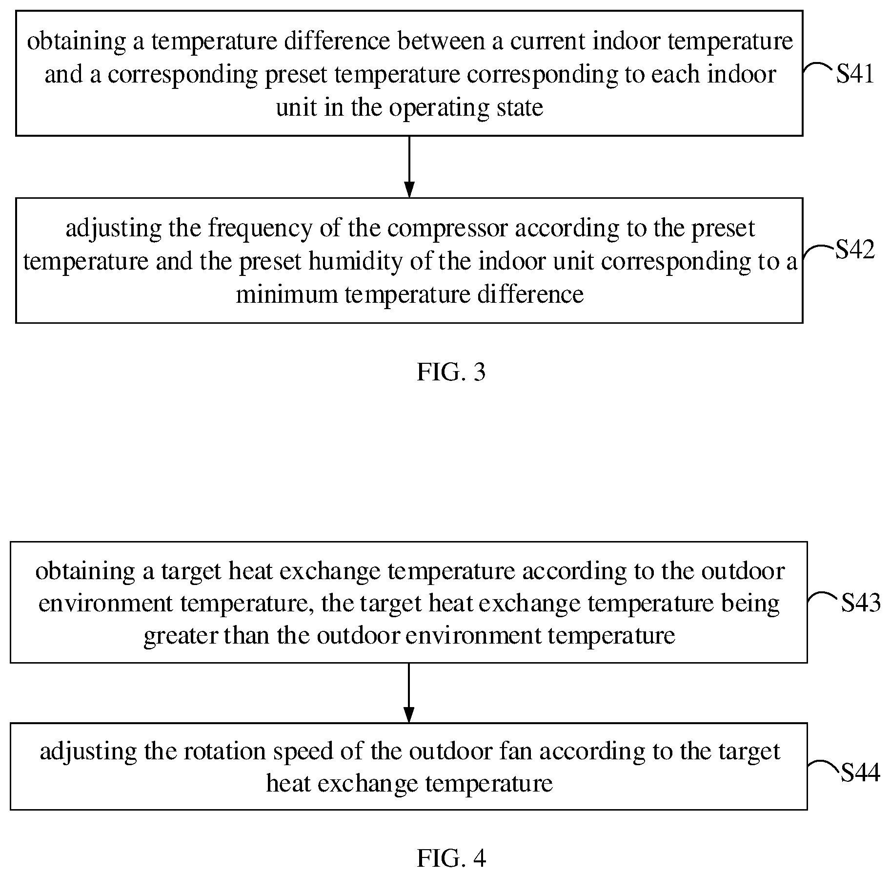 Patent US12359837 Figure 2 – Variable refrigerant flow air conditioning system, control method thereof, and computer-readable storage medium