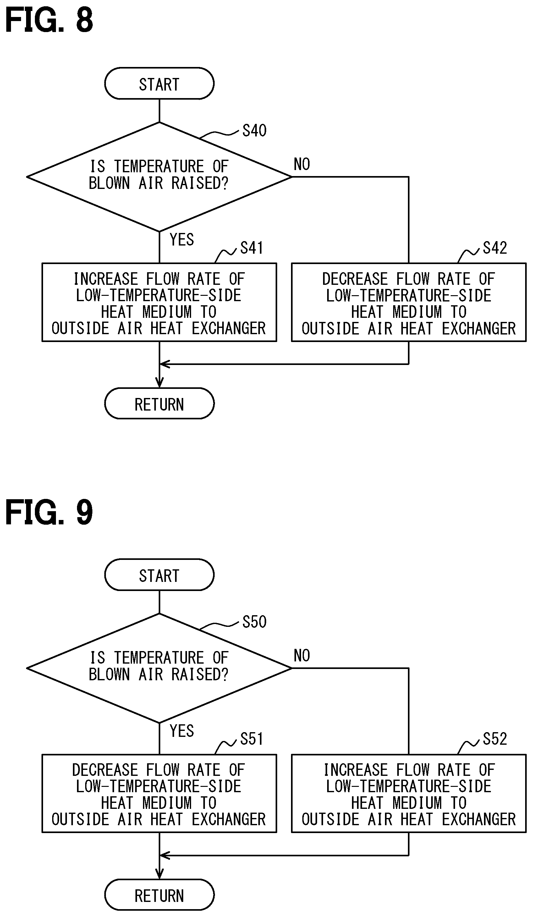 Patent US12359838 Figure 6 – Air conditioner
