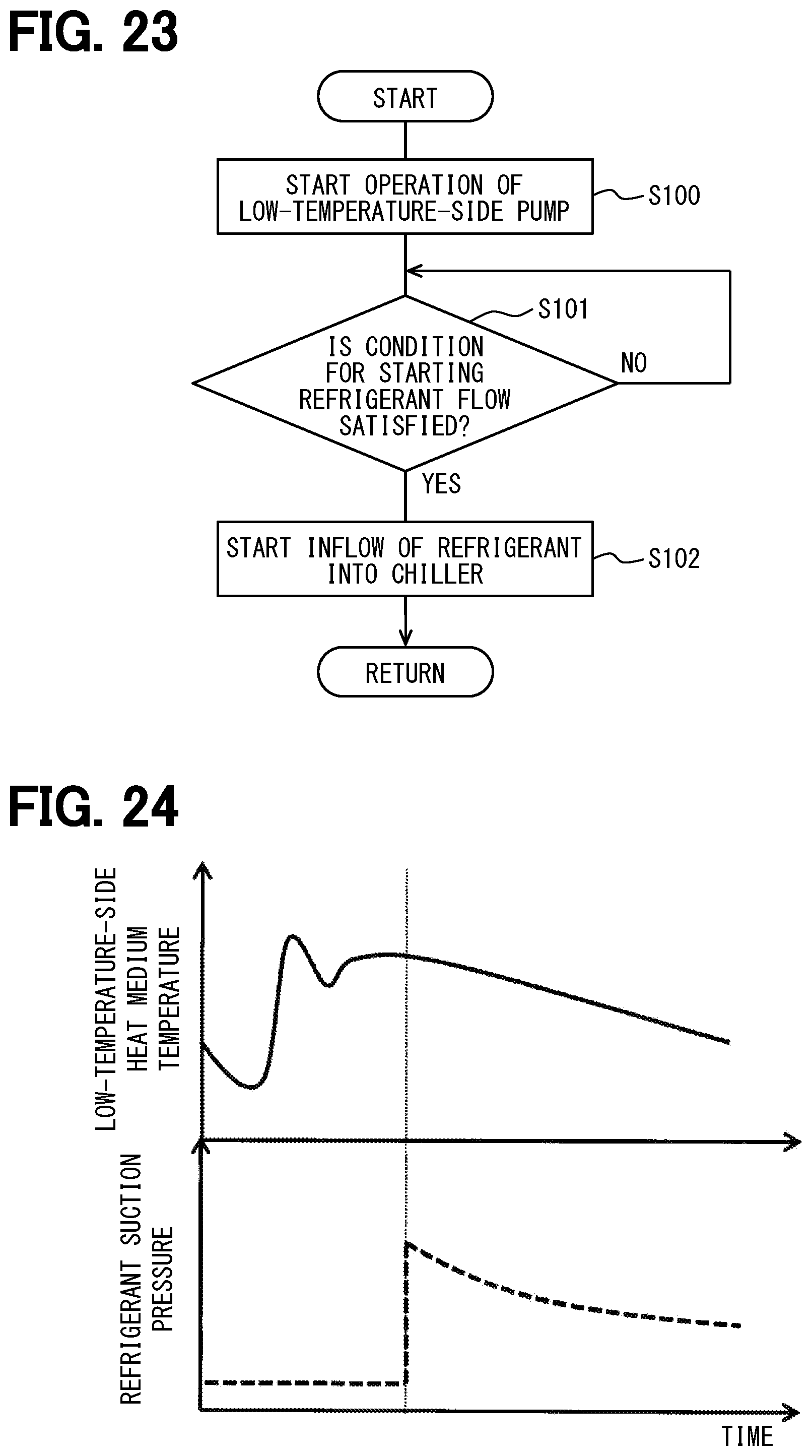 Patent US12359838 Figure 17 – Air conditioner