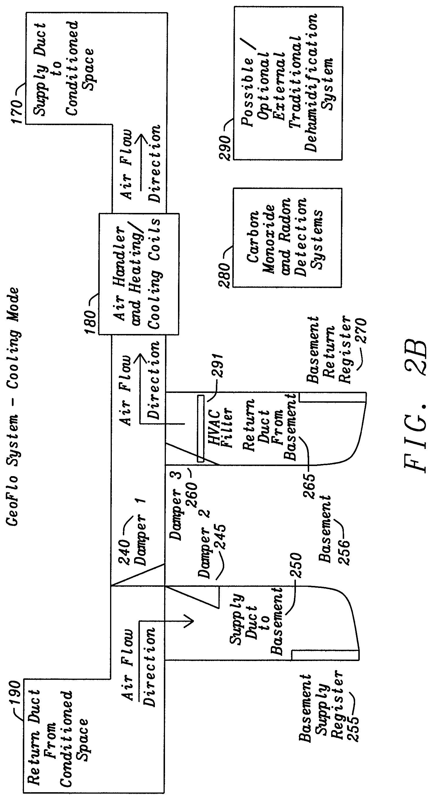 Patent US12359841 Figure 3 – Heating, ventilation, and air conditioning system and method