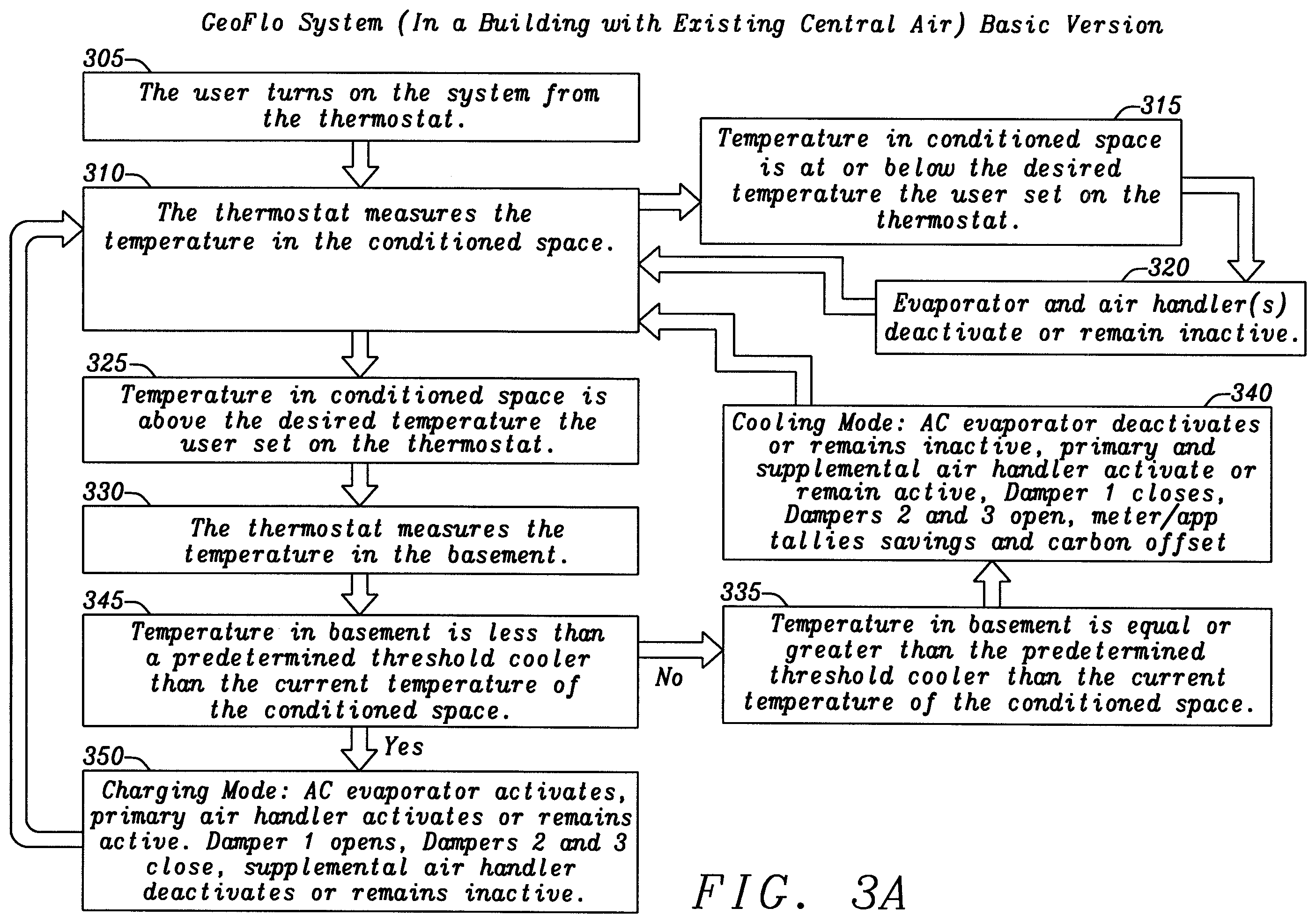 Patent US12359841 Figure 4 – Heating, ventilation, and air conditioning system and method