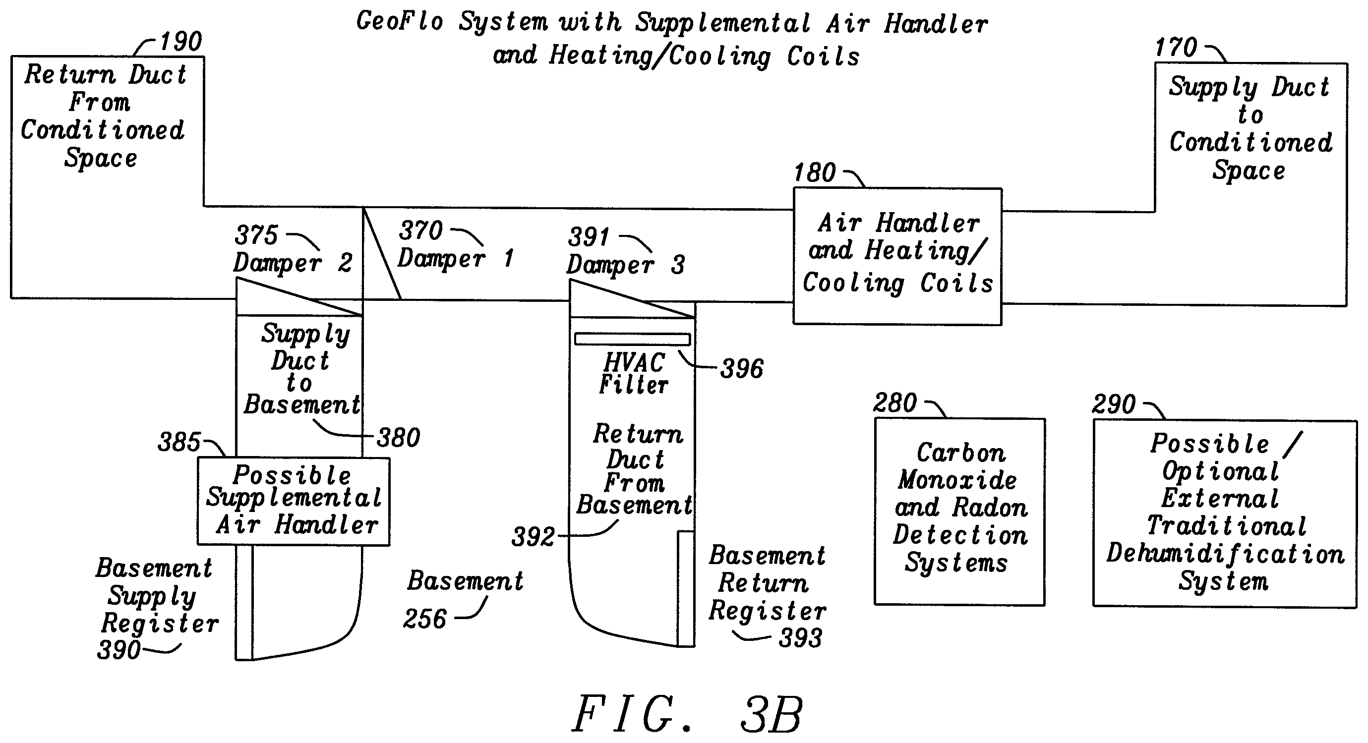 Patent US12359841 Figure 5 – Heating, ventilation, and air conditioning system and method