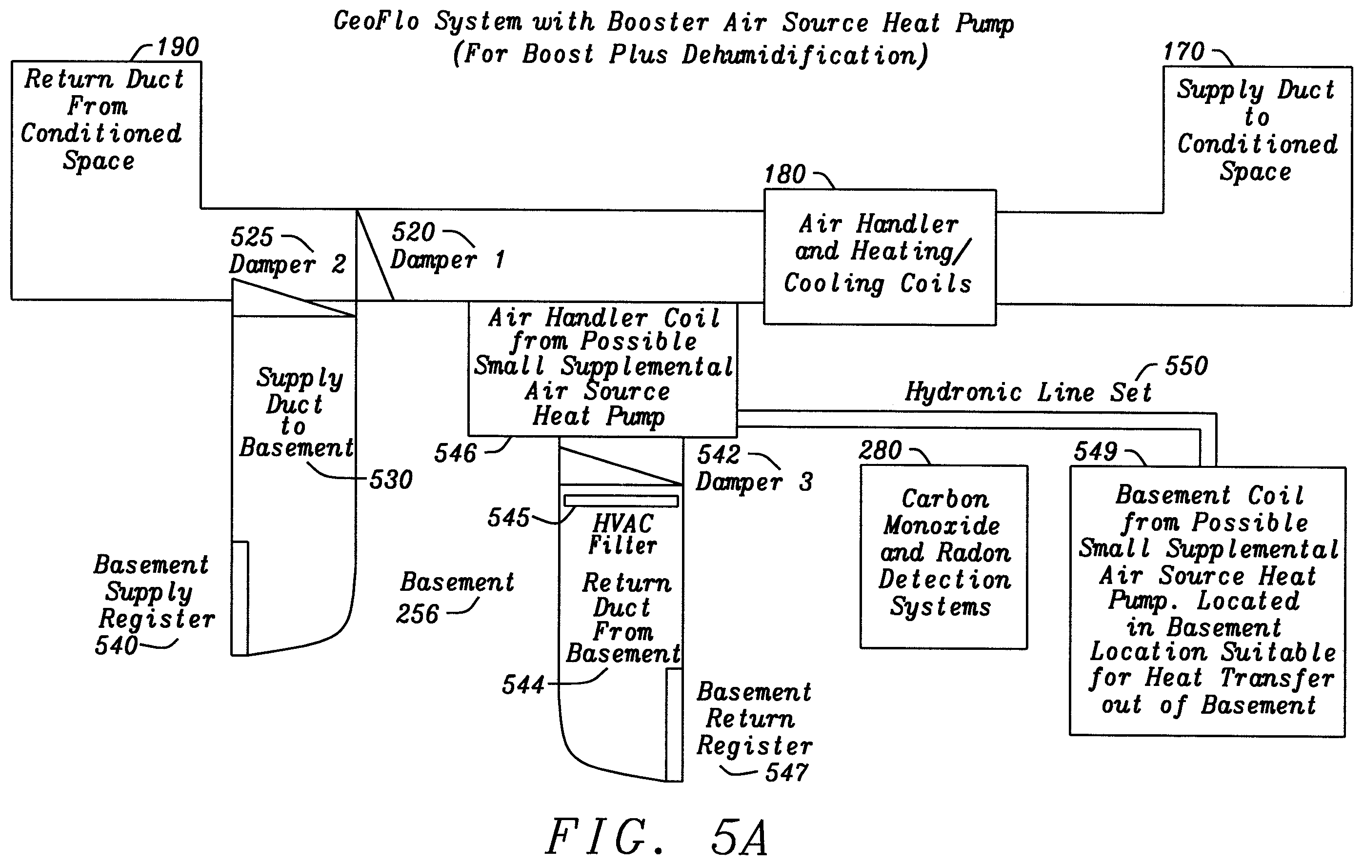 Patent US12359841 Figure 8 – Heating, ventilation, and air conditioning system and method