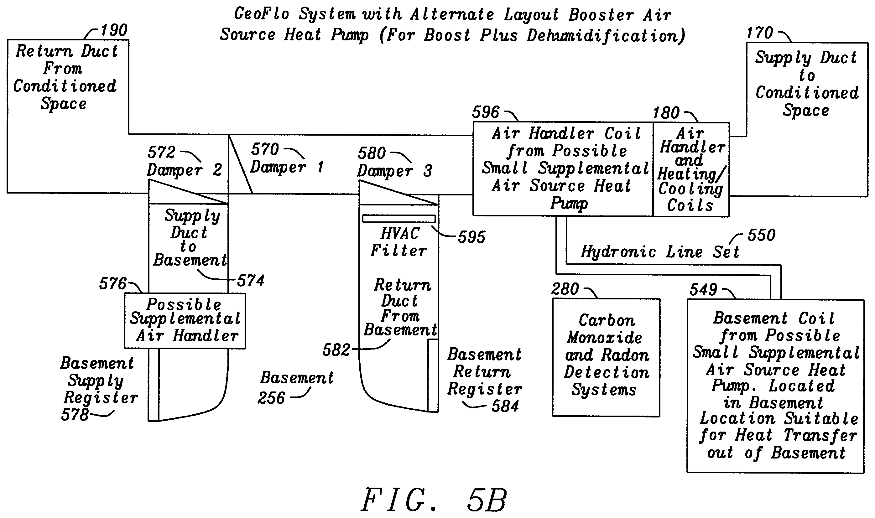 Patent US12359841 Figure 9 – Heating, ventilation, and air conditioning system and method