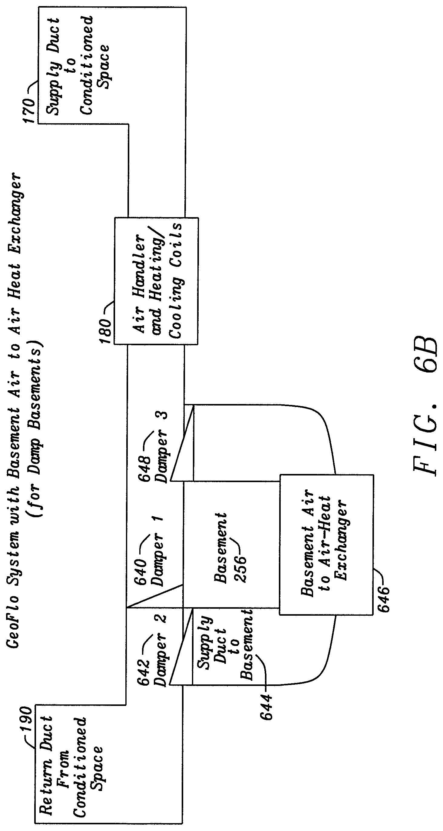 Patent US12359841 Figure 11 – Heating, ventilation, and air conditioning system and method