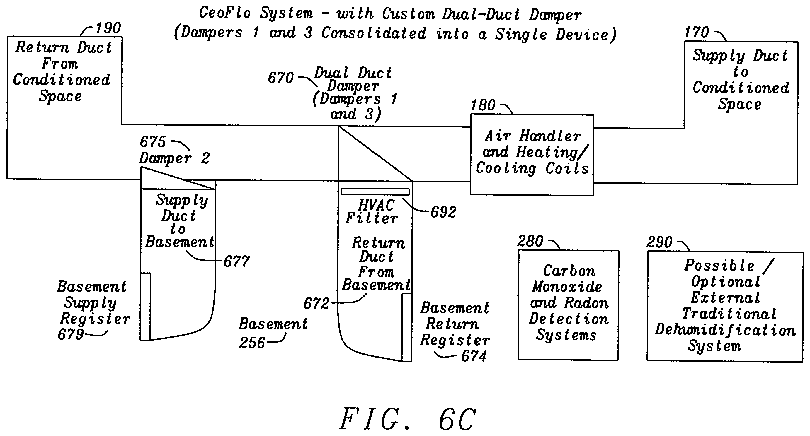 Patent US12359841 Figure 12 – Heating, ventilation, and air conditioning system and method
