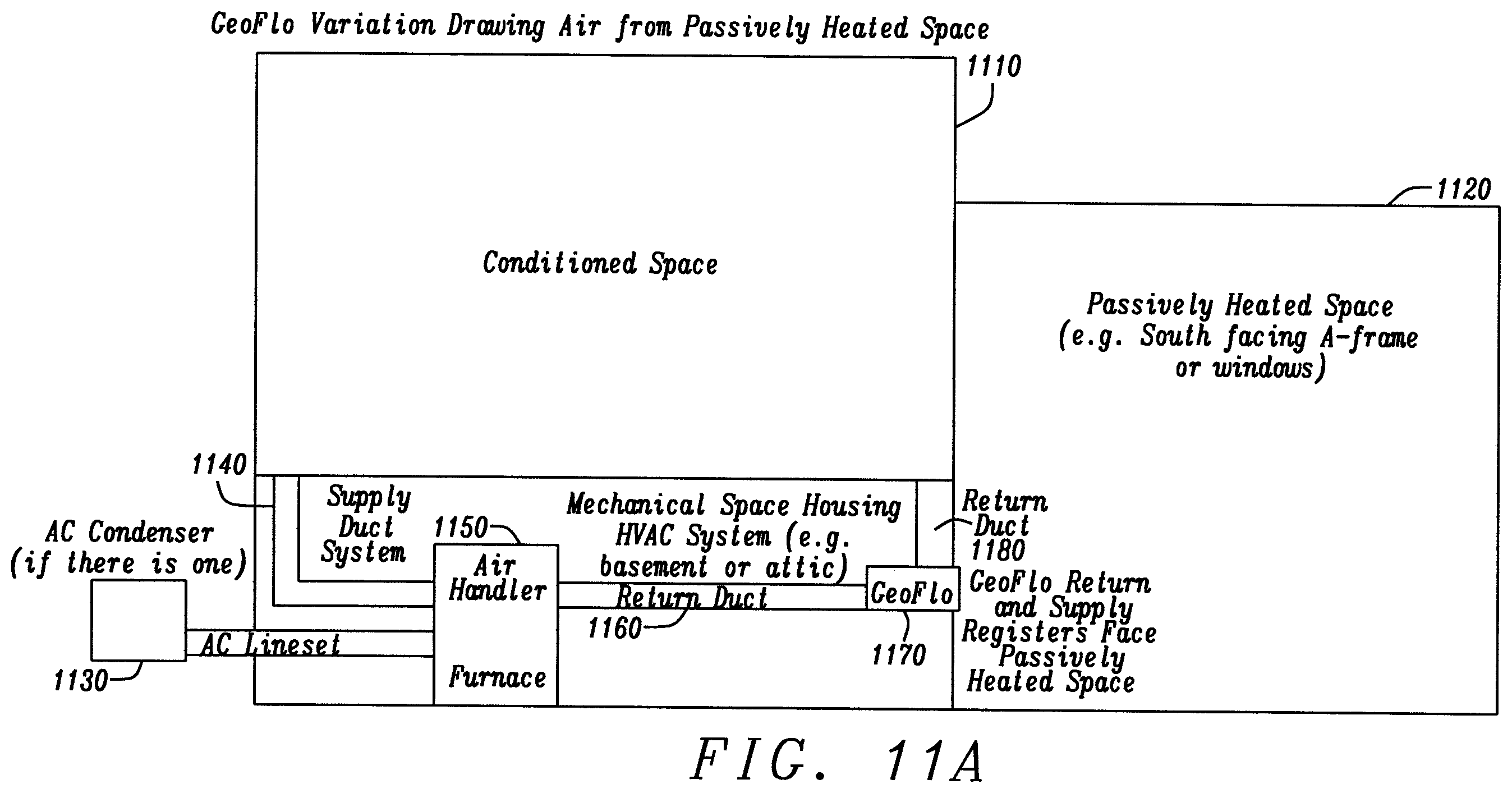 Patent US12359841 Figure 16 – Heating, ventilation, and air conditioning system and method