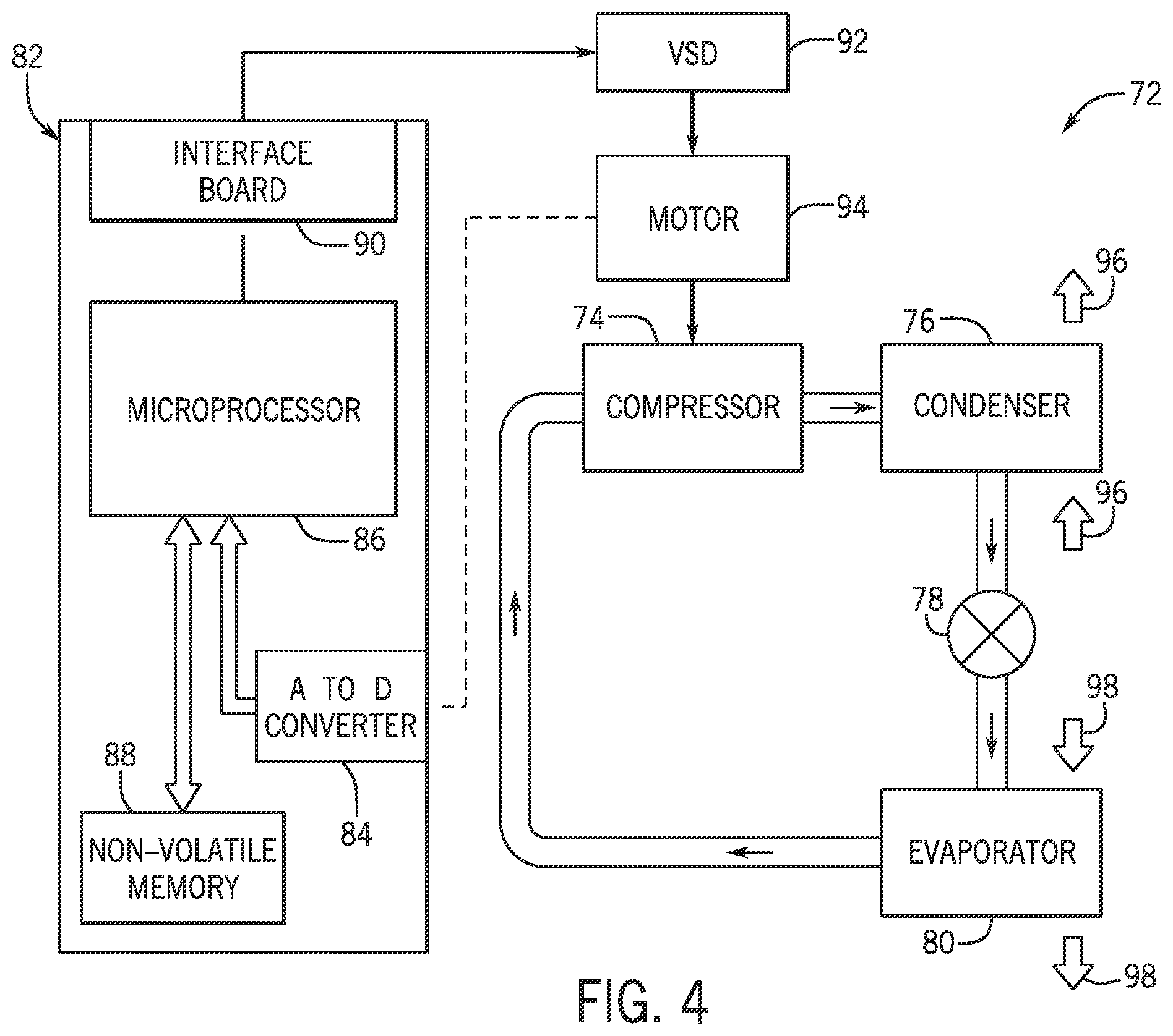 Patent US12359846 Figure 4 – Systems and methods for operating a furnace system