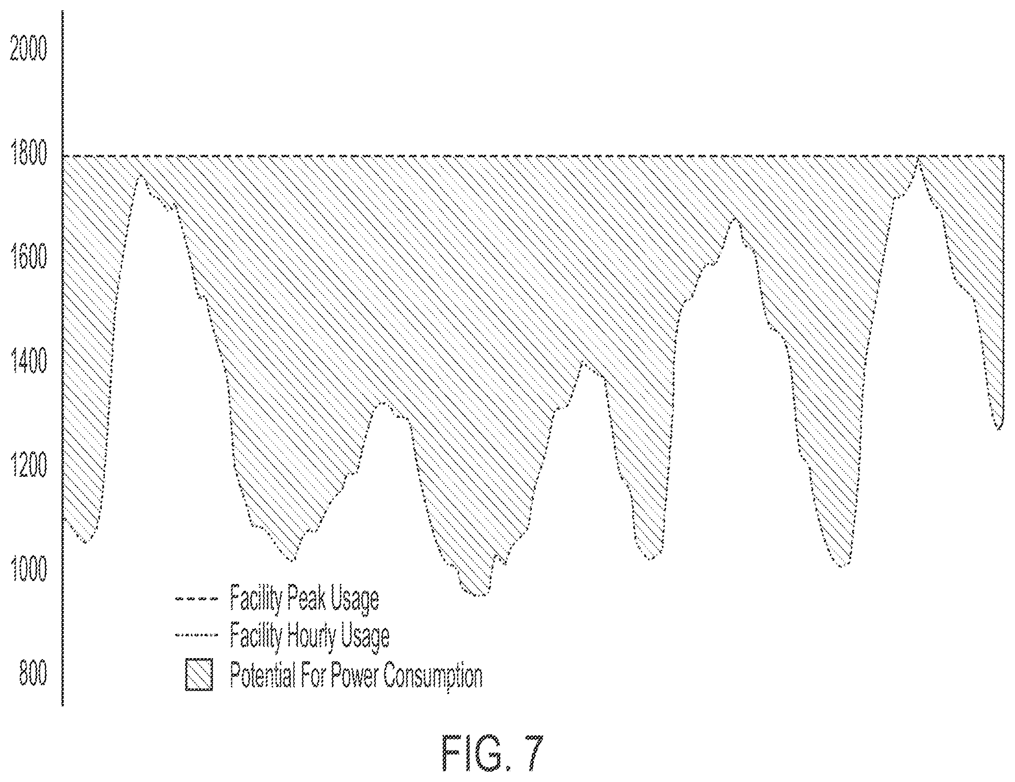 Patent US12359847 Figure 7 – System for optimizing thermal energy generation from multiple energy sources
