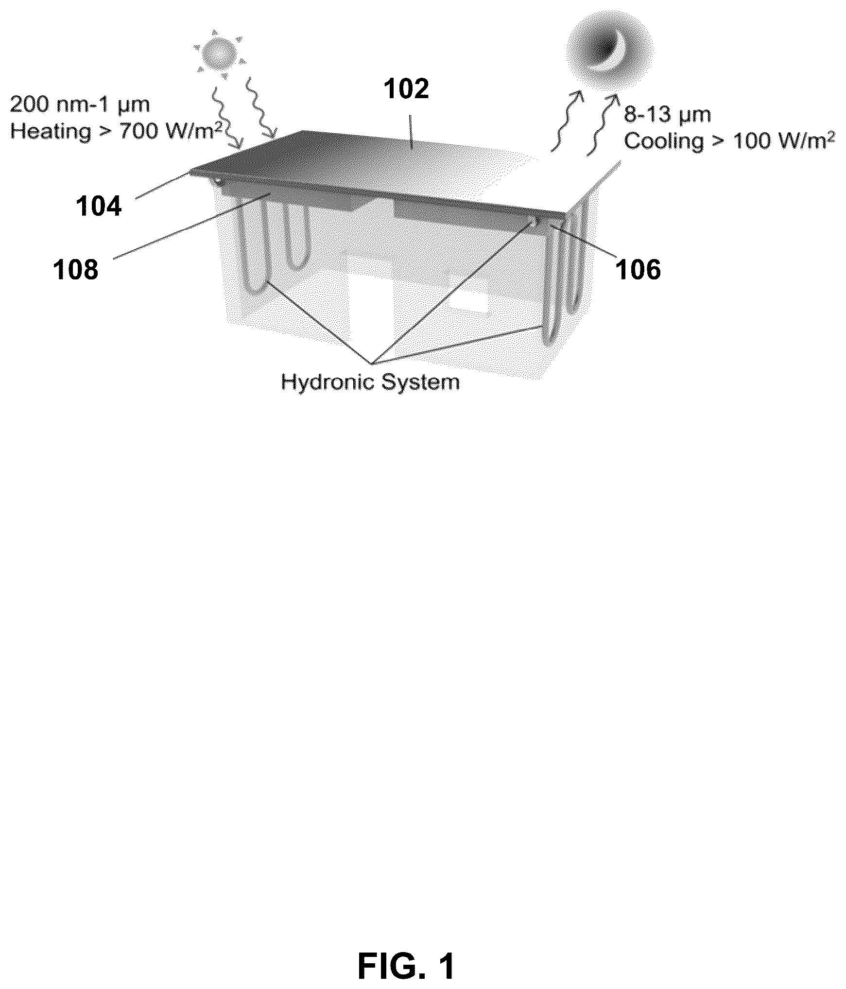 Patent US12359849 Figure 1 – Energy efficient and adaptive space cooling and heating system