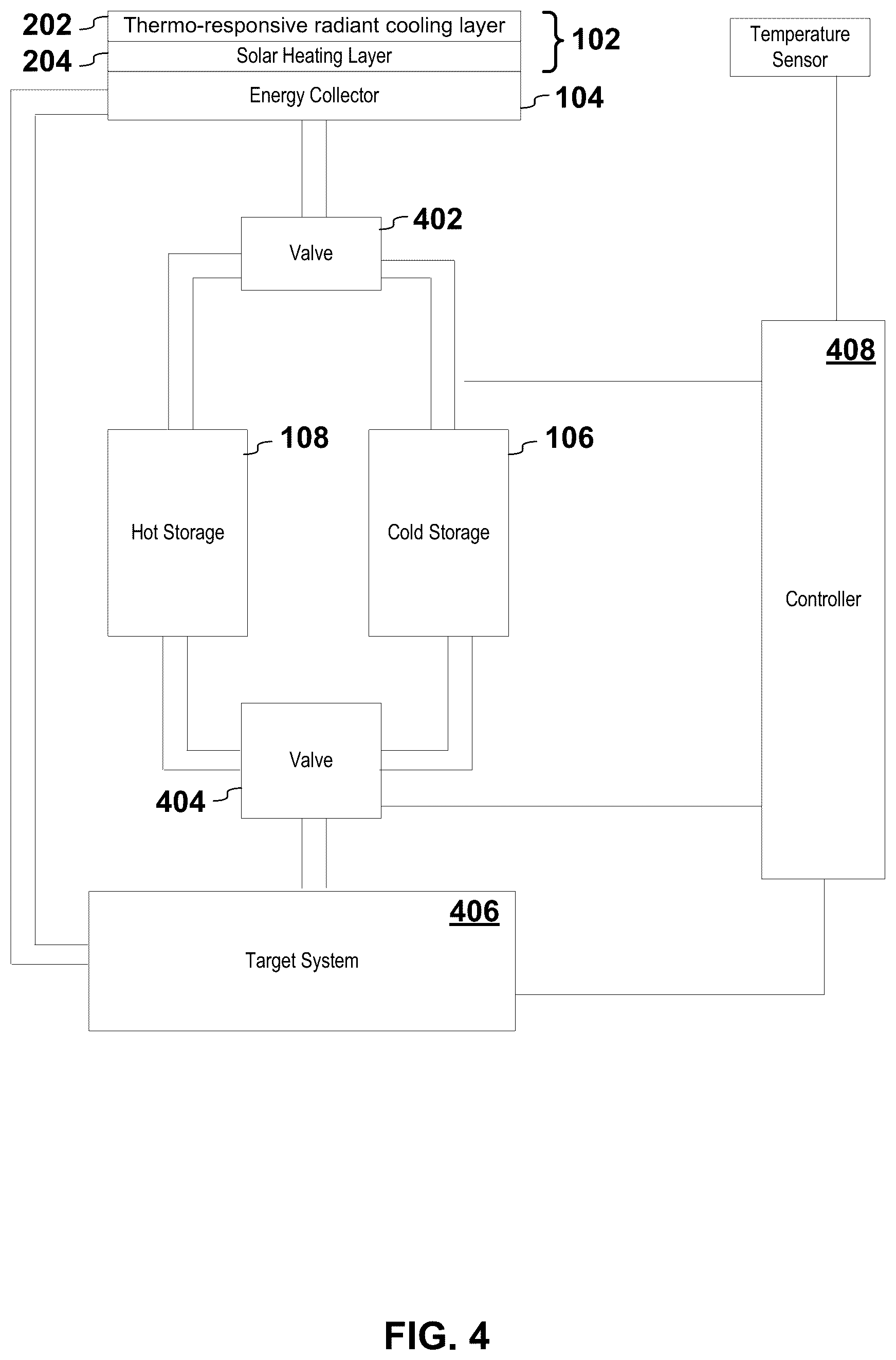 Patent US12359849 Figure 3 – Energy efficient and adaptive space cooling and heating system