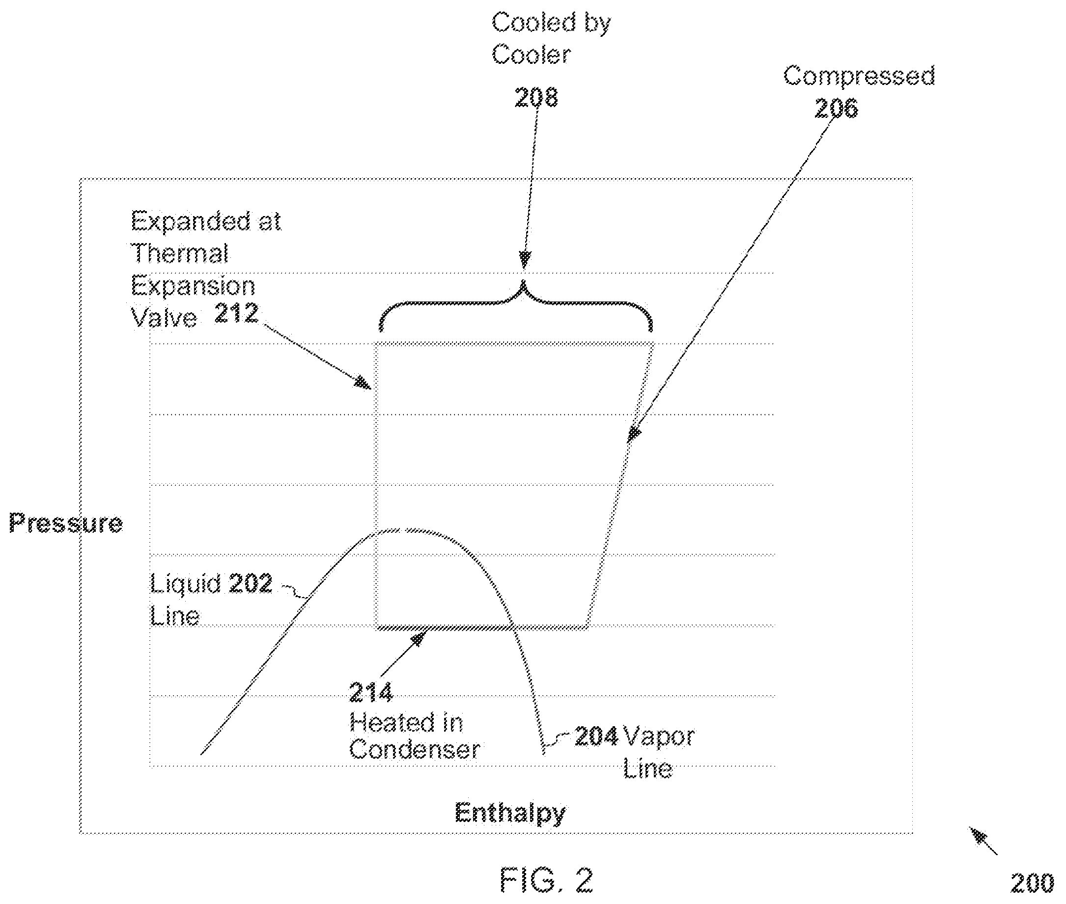 Patent US12359851 Figure 2 – Thermal energy storage and heat rejection system