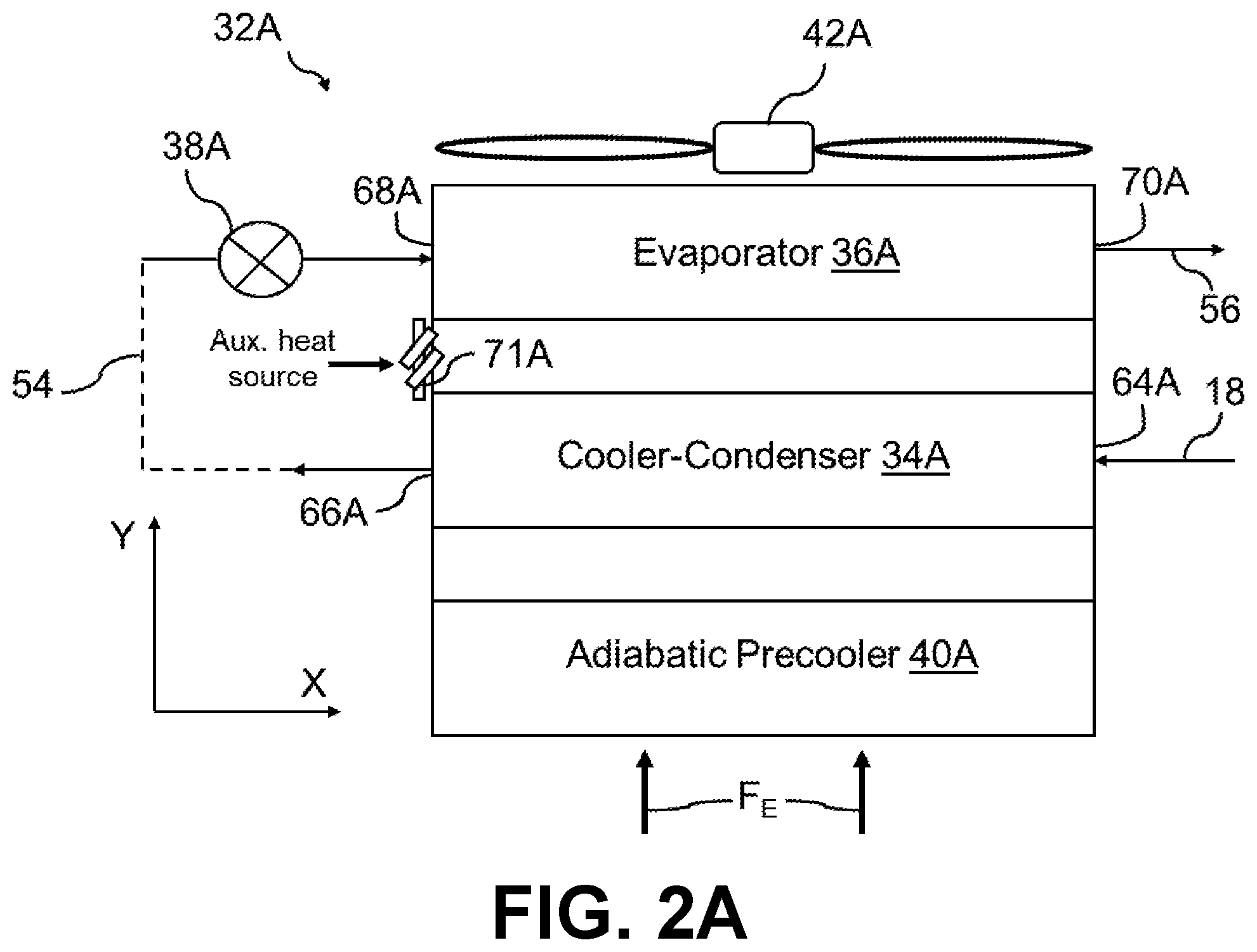 Patent US12359854 Figure 2 – Gas cooler assembly for transcritical refrigeration system