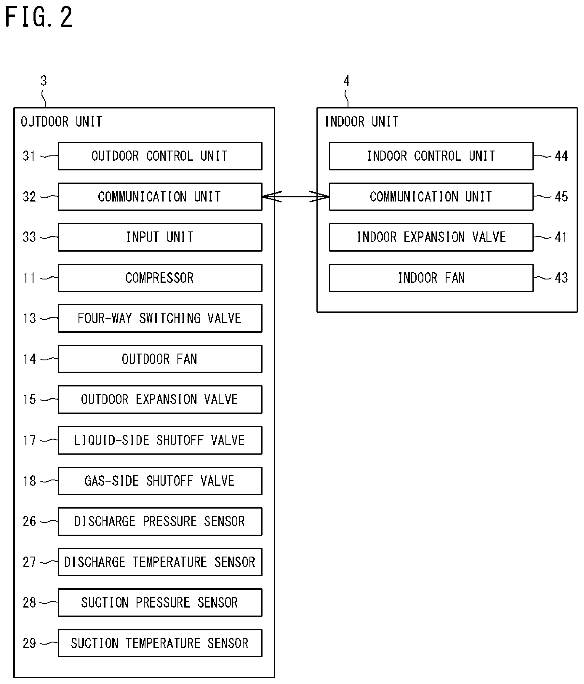 Patent US12359855 Figure 2 – Refrigerant recovery control device and refrigerant recovery control system