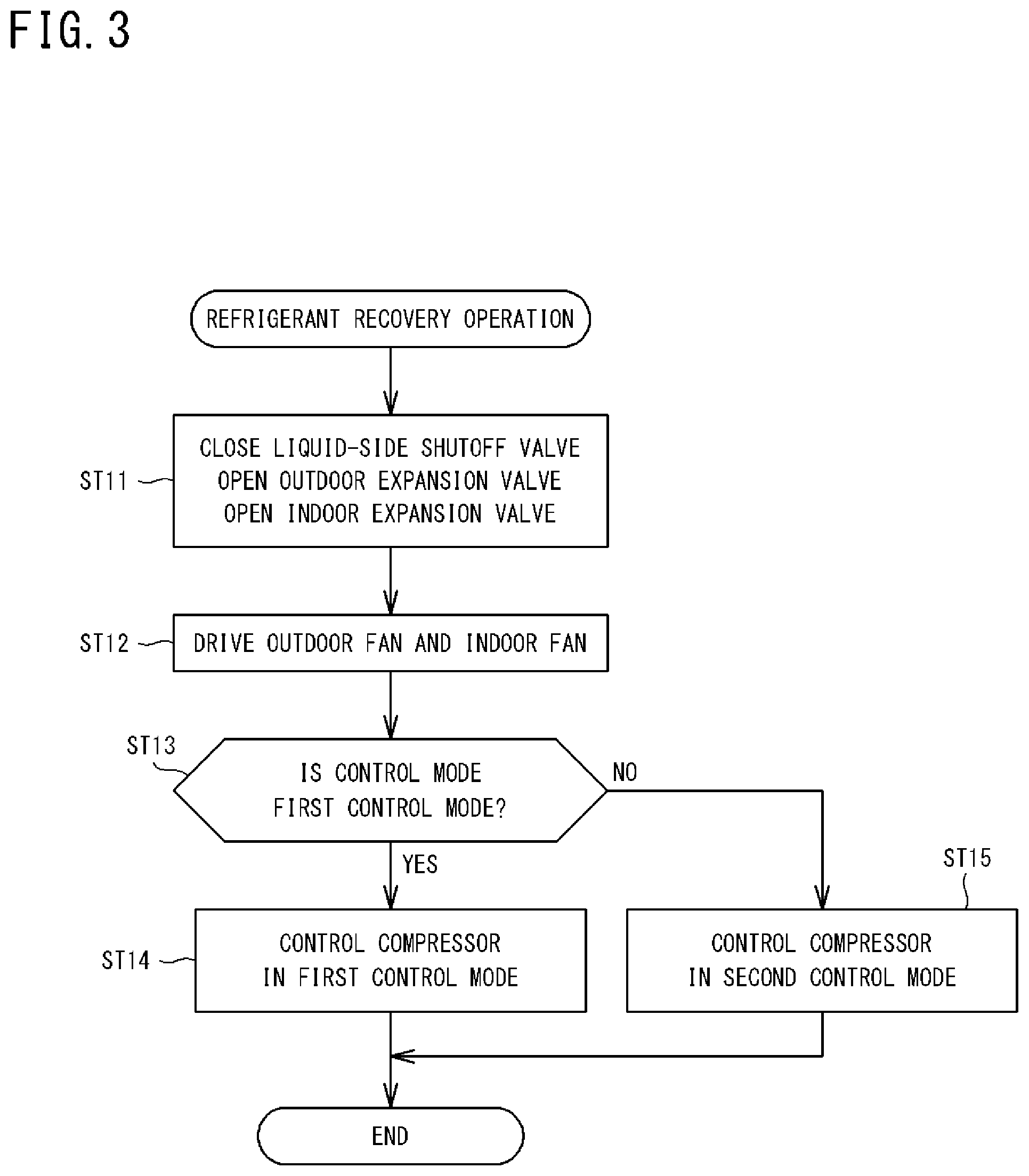 Patent US12359855 Figure 3 – Refrigerant recovery control device and refrigerant recovery control system