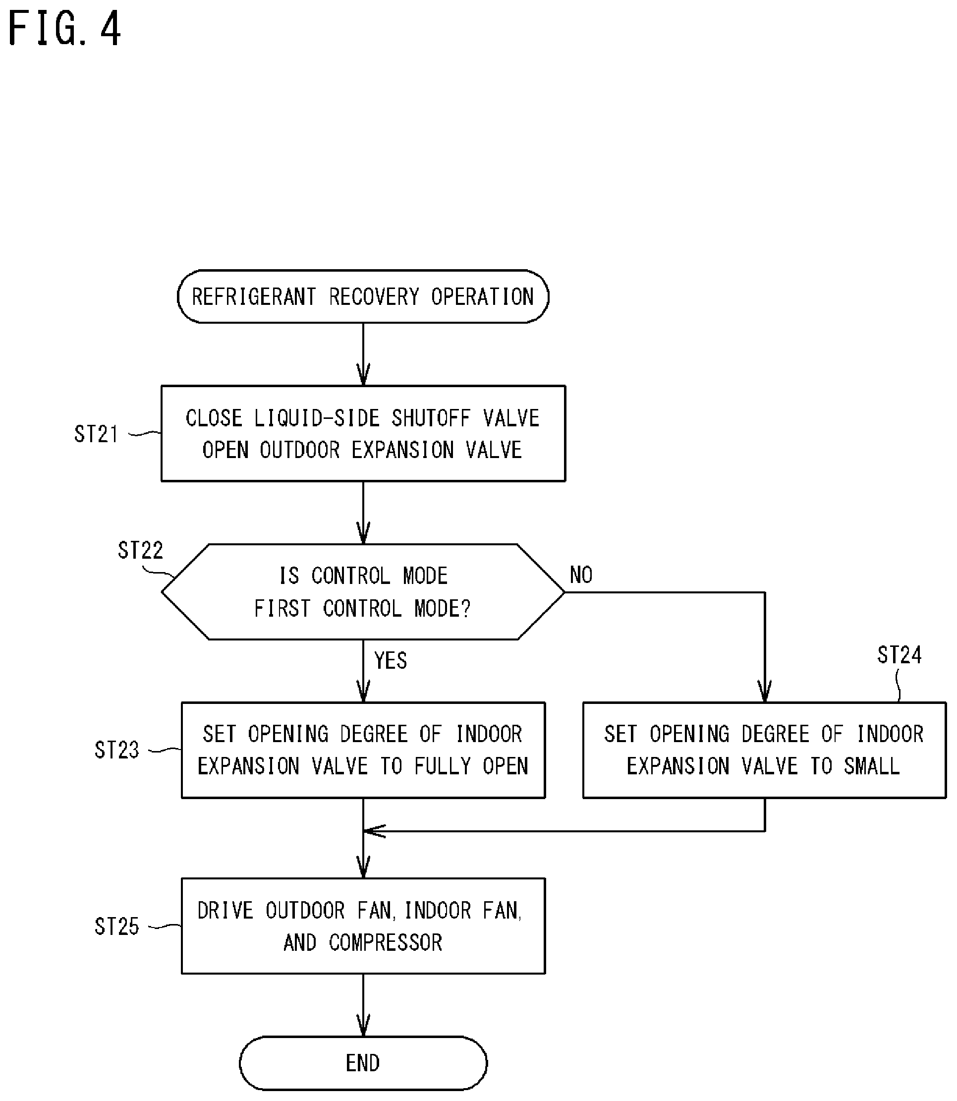 Patent US12359855 Figure 4 – Refrigerant recovery control device and refrigerant recovery control system