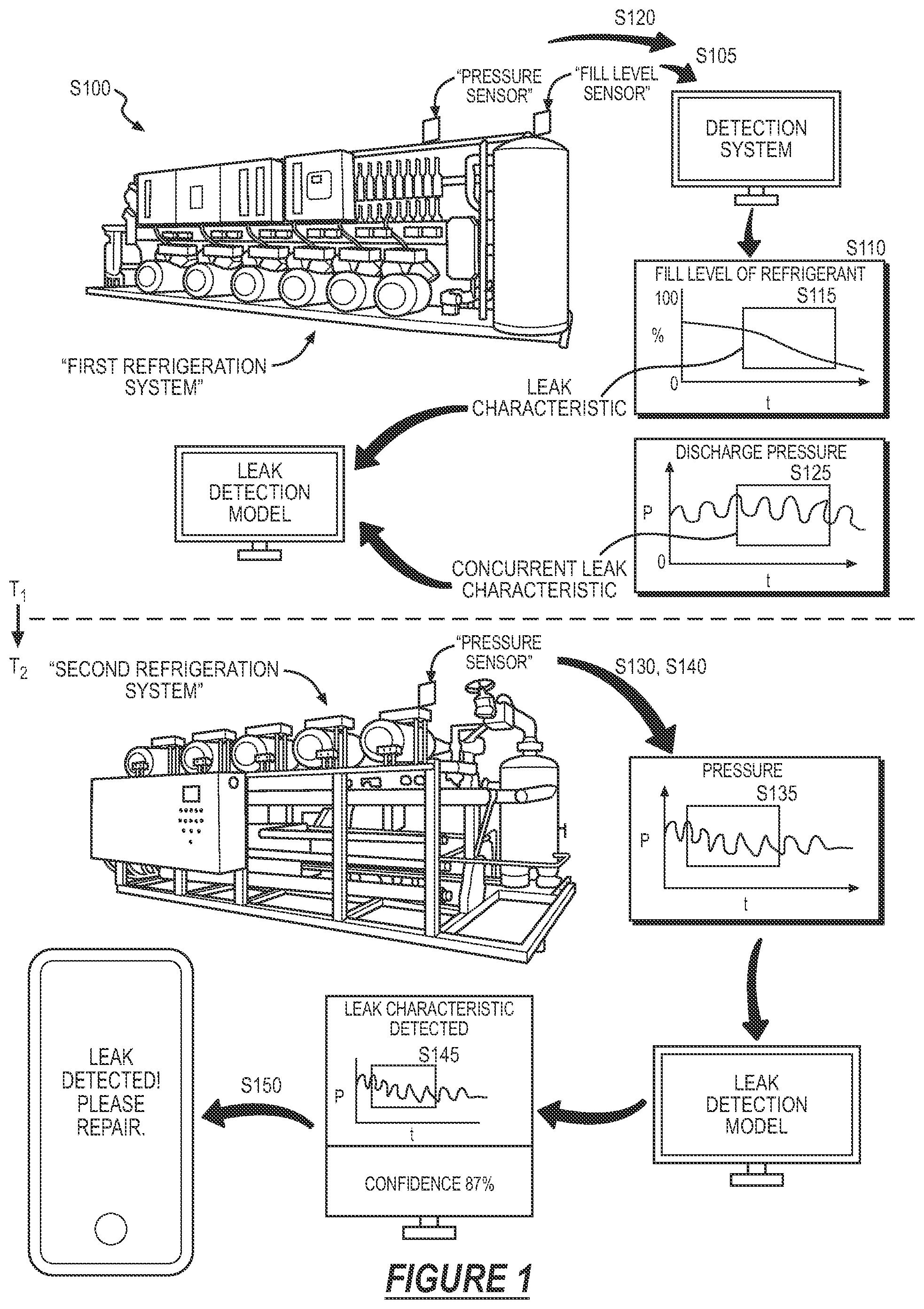 Patent US12359856 Figure 1 – System and method for detection of refrigerant leaks