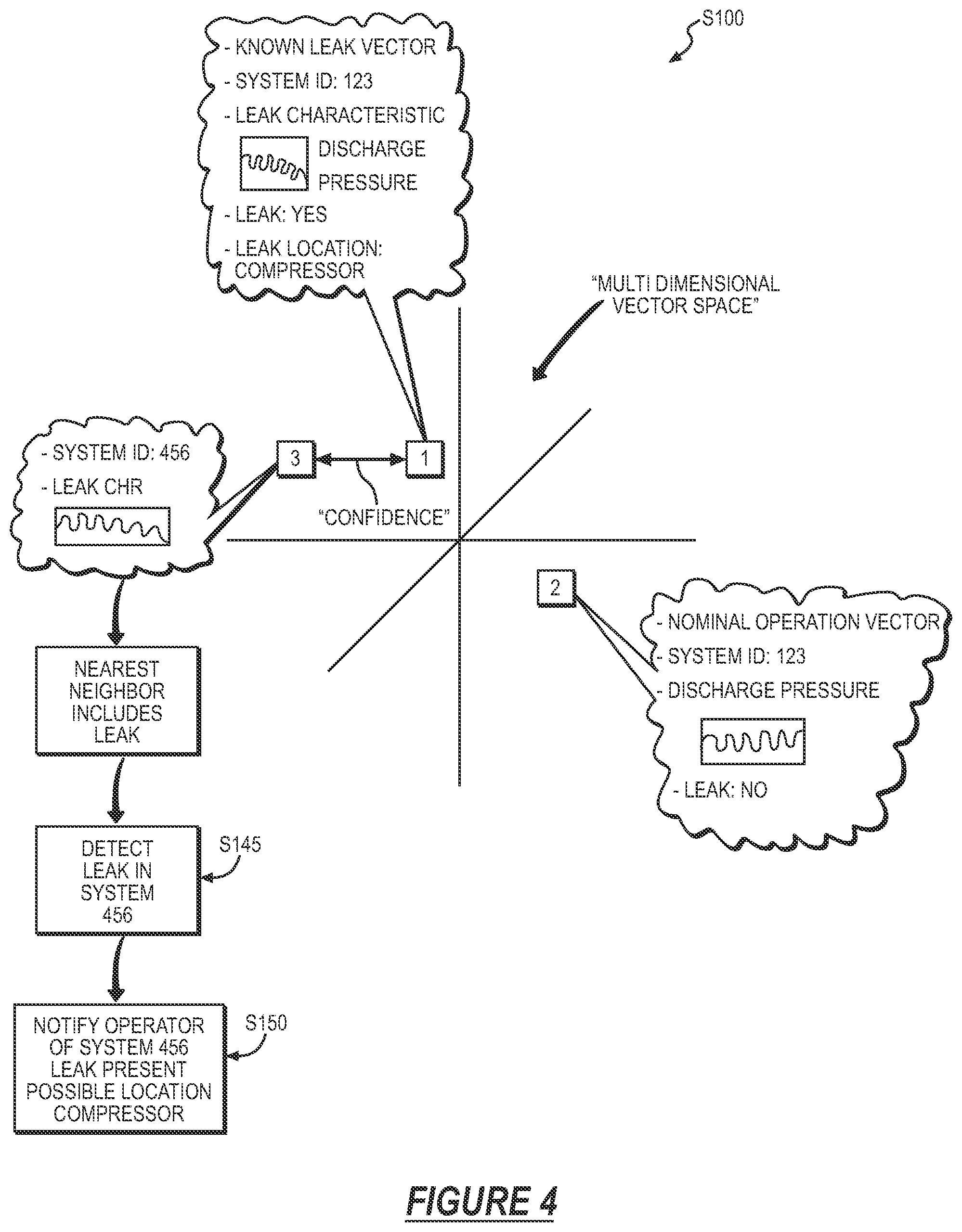 Patent US12359856 Figure 5 – System and method for detection of refrigerant leaks