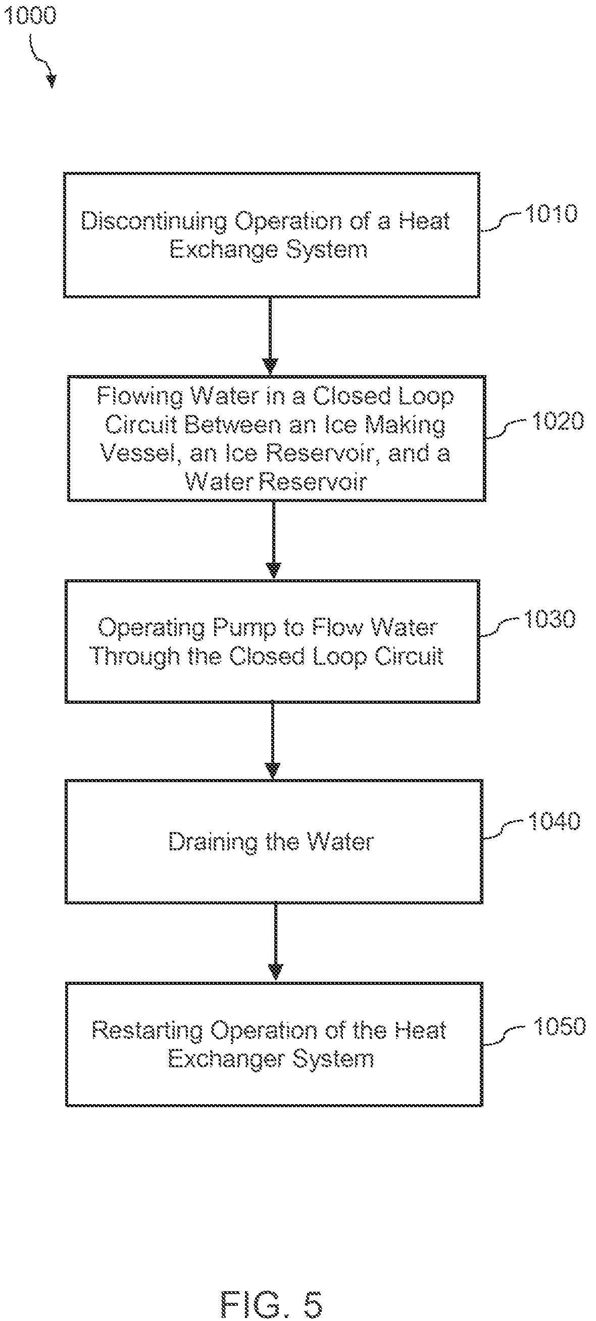 Patent US12359858 Figure 5 – Icemaker appliance and method for reducing total dissolved solids