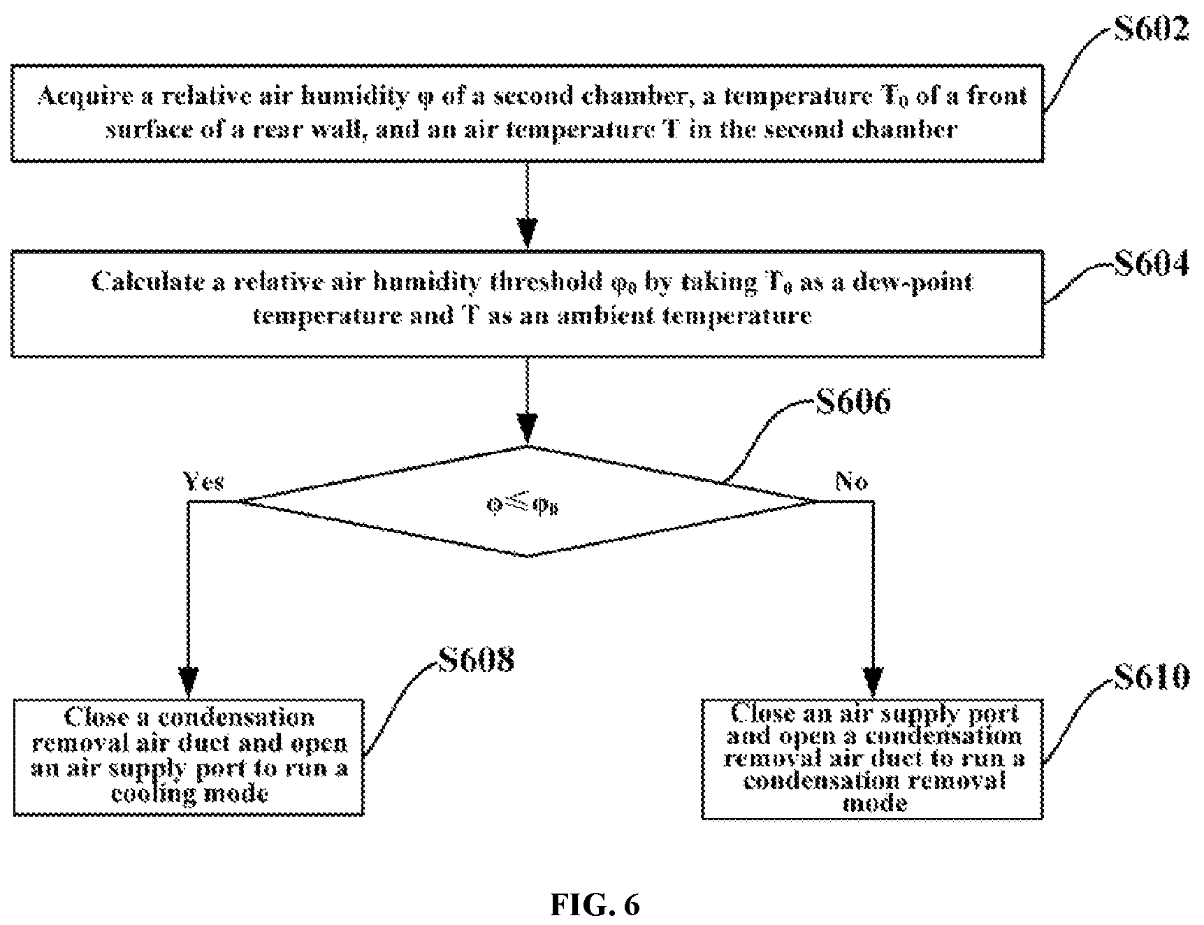 Patent US12359863 Figure 5 – Control method for refrigerator, and computer storage medium