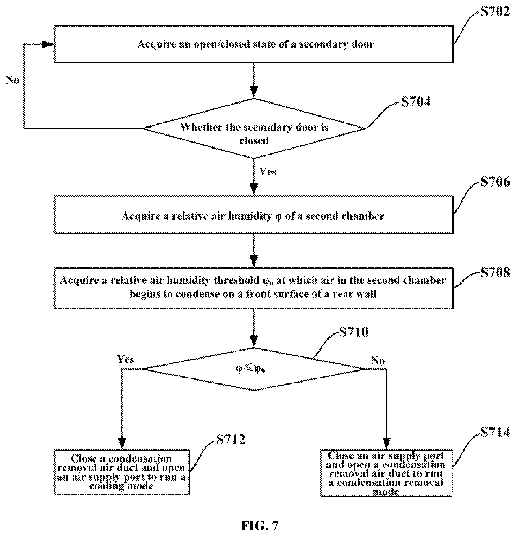 Patent US12359863 Figure 6 – Control method for refrigerator, and computer storage medium