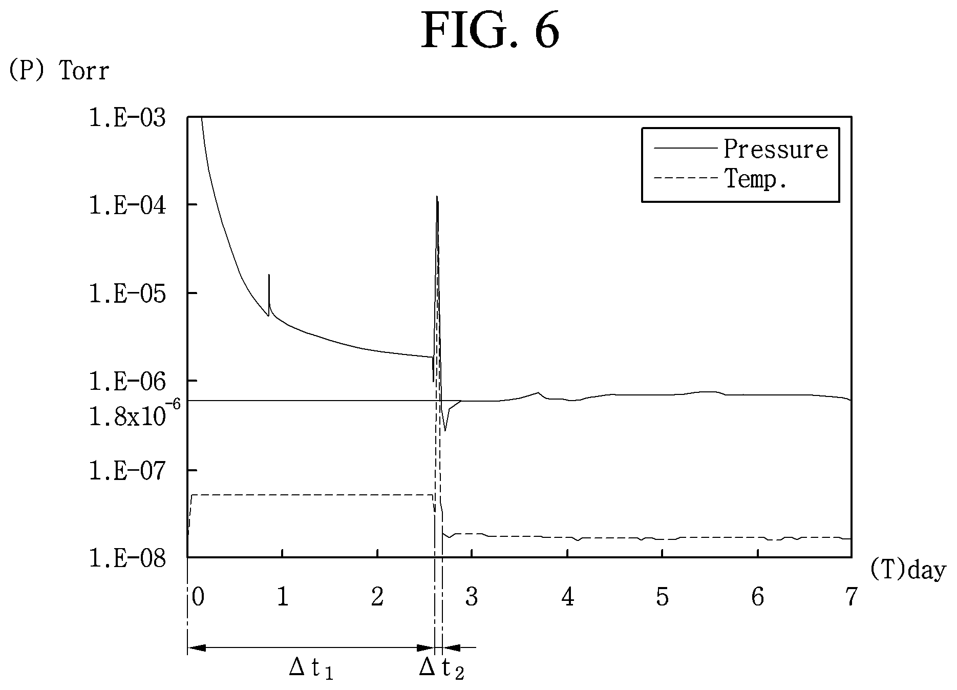 Patent US12359864 Figure 7 – Vacuum adiabatic body and refrigerator