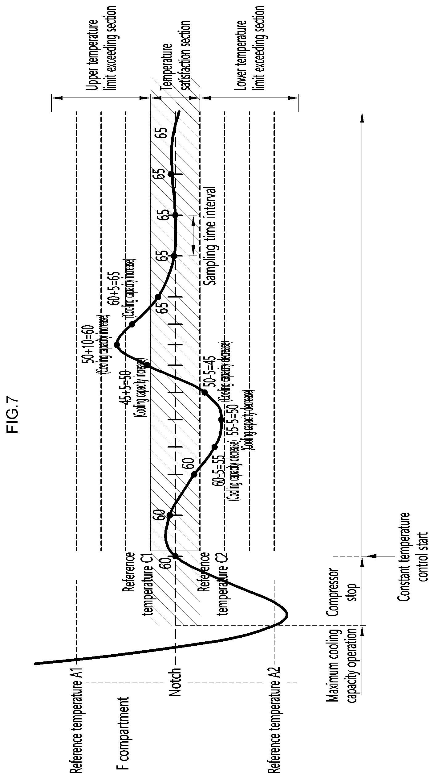 Patent US12359869 Figure 7 – Refrigerator and method for controlling same