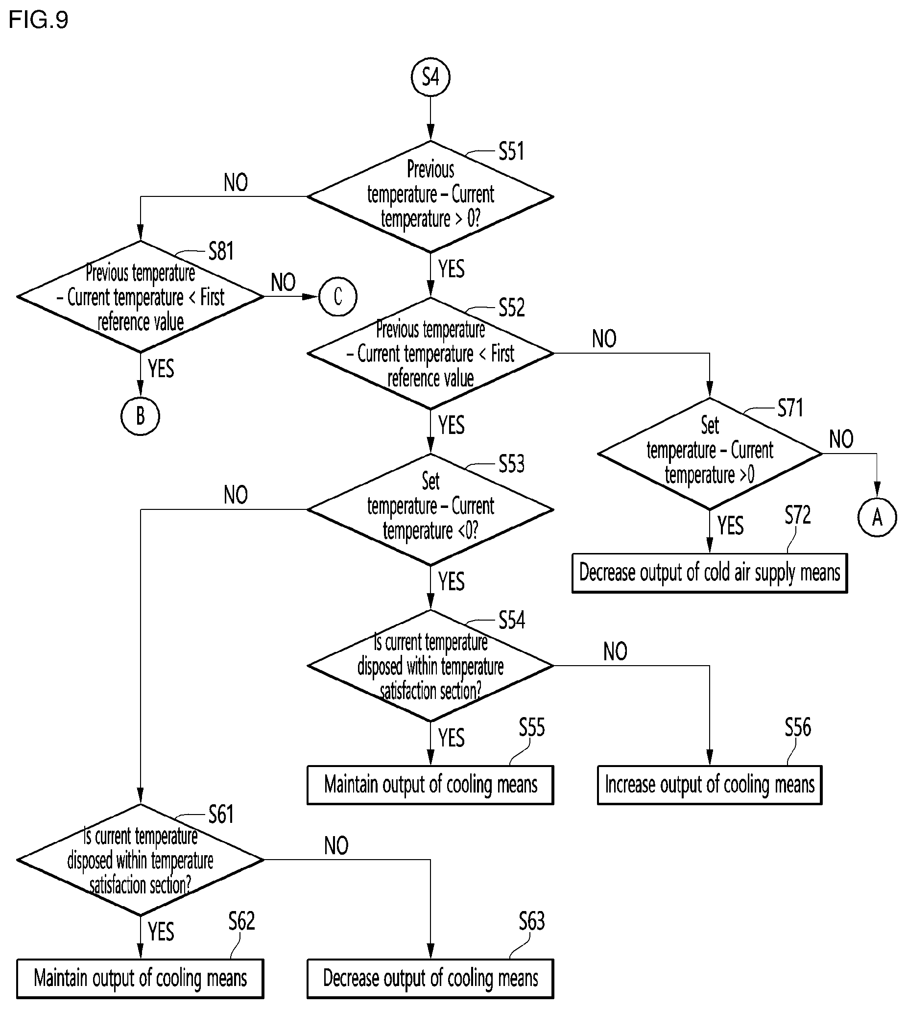 Patent US12359869 Figure 9 – Refrigerator and method for controlling same