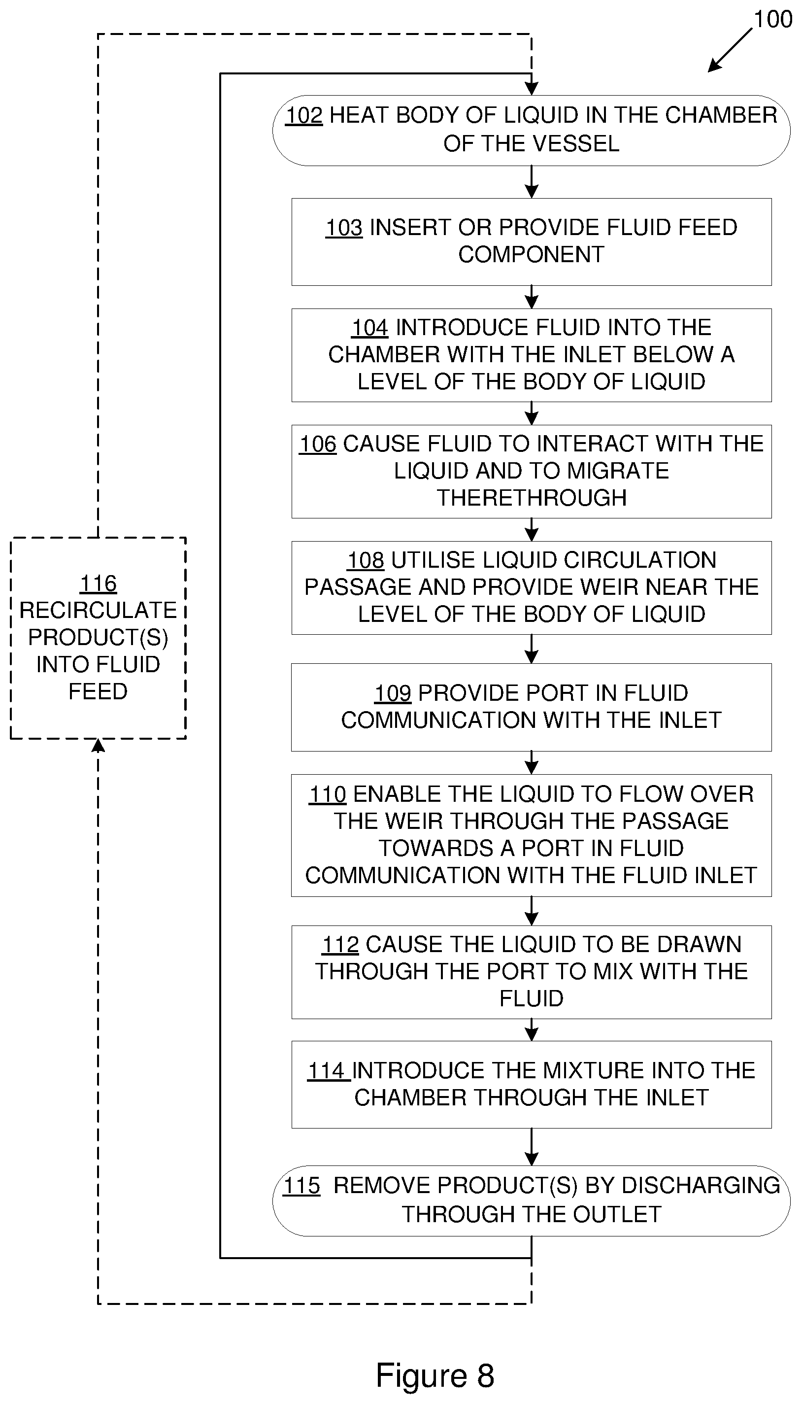 Patent US12359872 Figure 6 – Furnace, fluid feed component, fluid reforming system and method of reforming a fluid