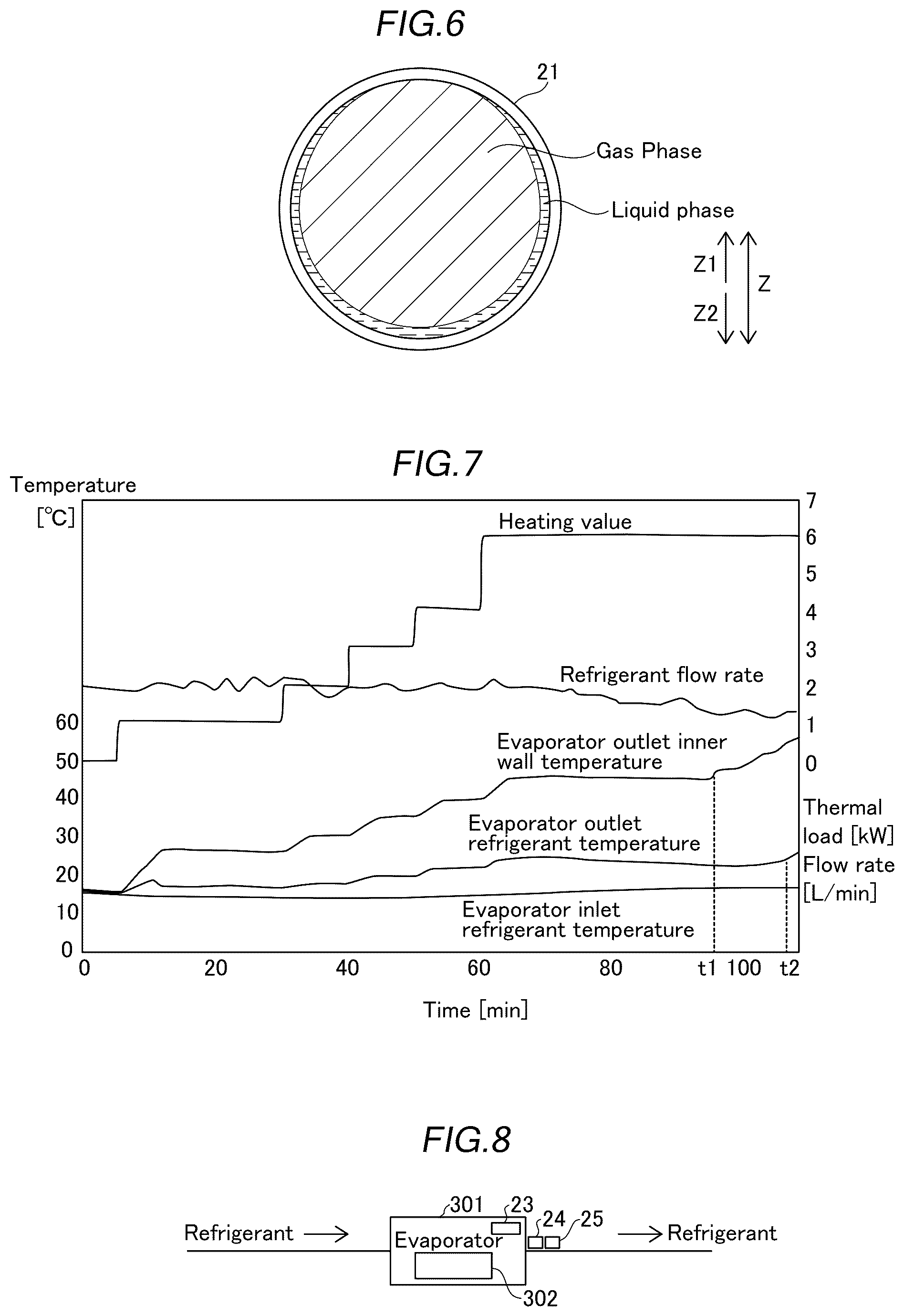Patent US12359878 Figure 3 – Dryout detection for cooling device
