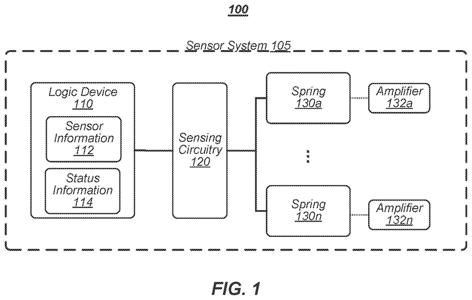 Patent US12359903 — Spring-based status sensors — Figure 1