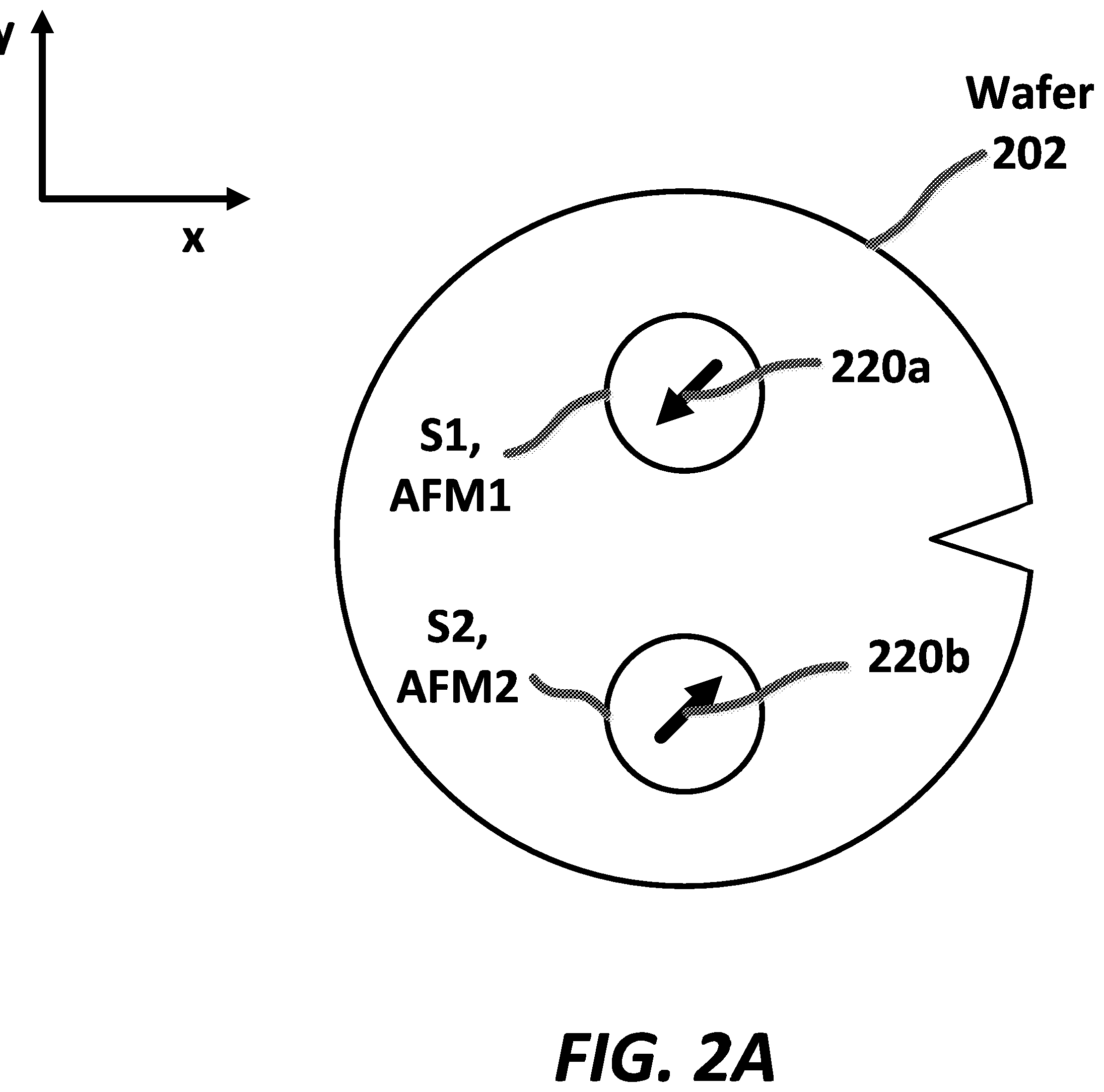 Patent US12359904 Figure 2 – Method of manufacturing angle sensors including magnetoresistance elements including different types of antiferromagnetic materials