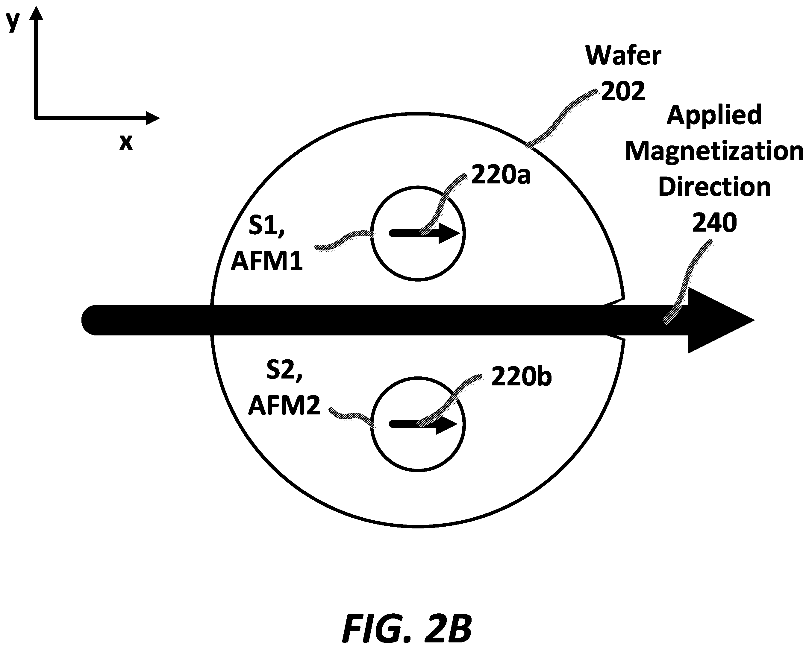 Patent US12359904 Figure 3 – Method of manufacturing angle sensors including magnetoresistance elements including different types of antiferromagnetic materials