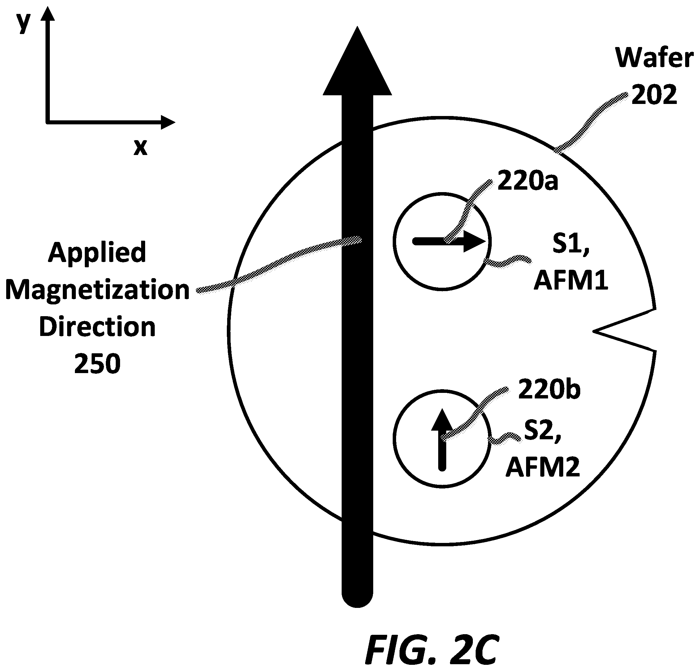 Patent US12359904 Figure 4 – Method of manufacturing angle sensors including magnetoresistance elements including different types of antiferromagnetic materials