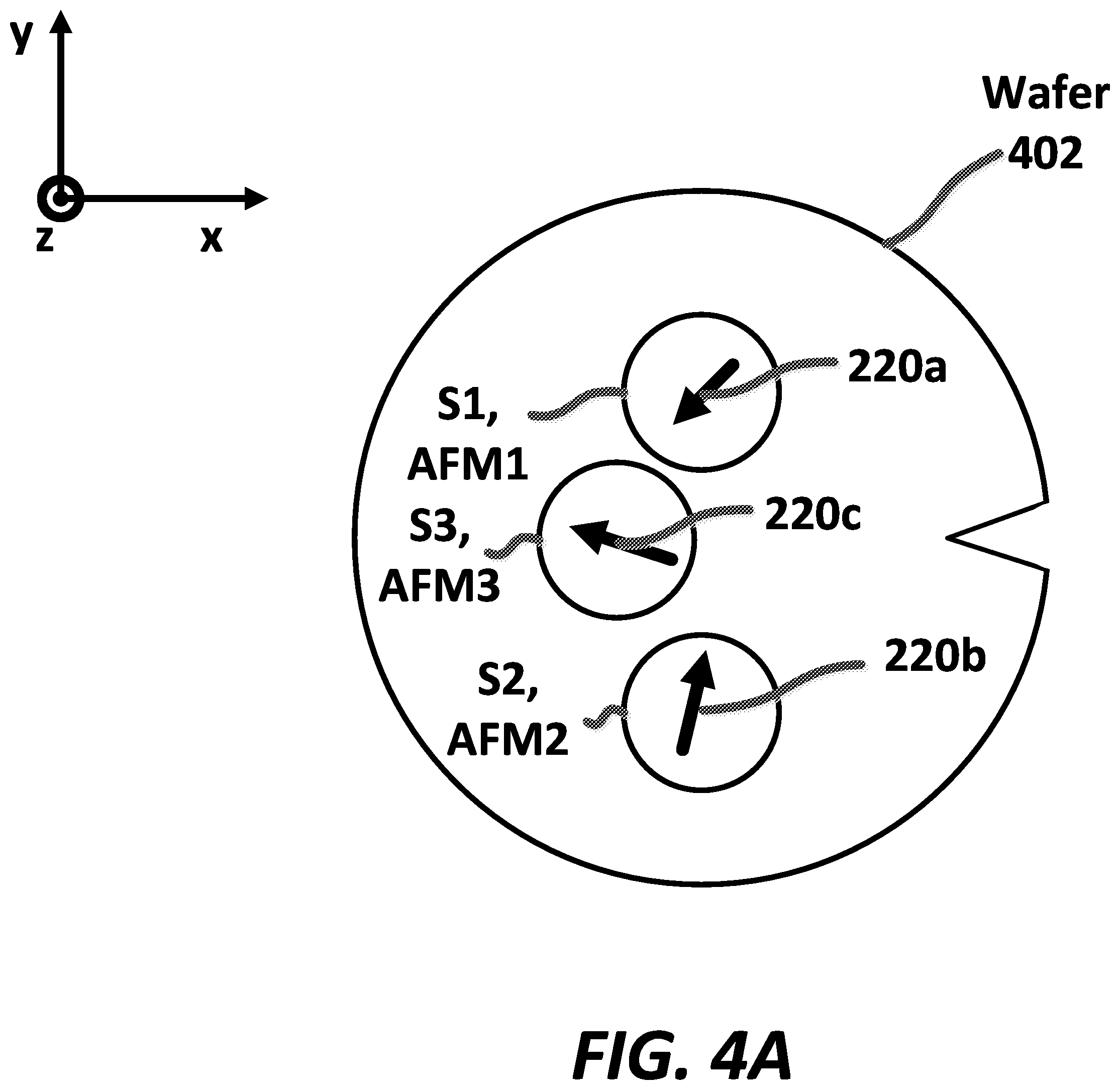 Patent US12359904 Figure 6 – Method of manufacturing angle sensors including magnetoresistance elements including different types of antiferromagnetic materials