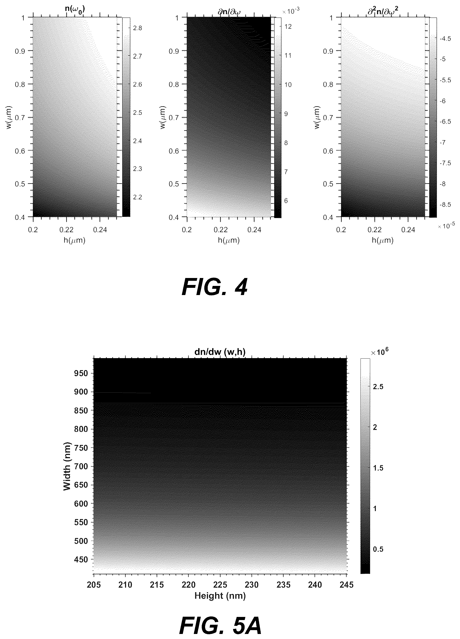 Patent US12359907 Figure 6 – Interferometer filters with partial compensation structure