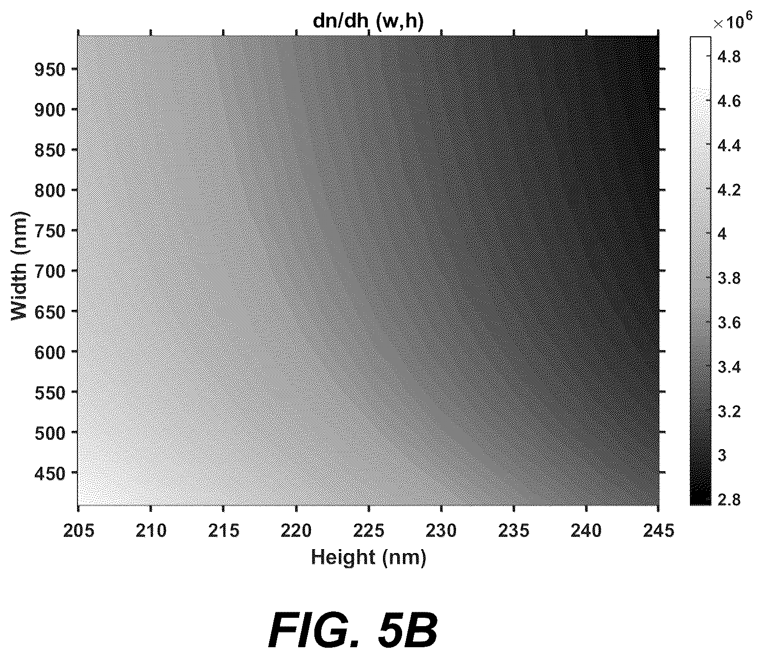 Patent US12359907 Figure 7 – Interferometer filters with partial compensation structure