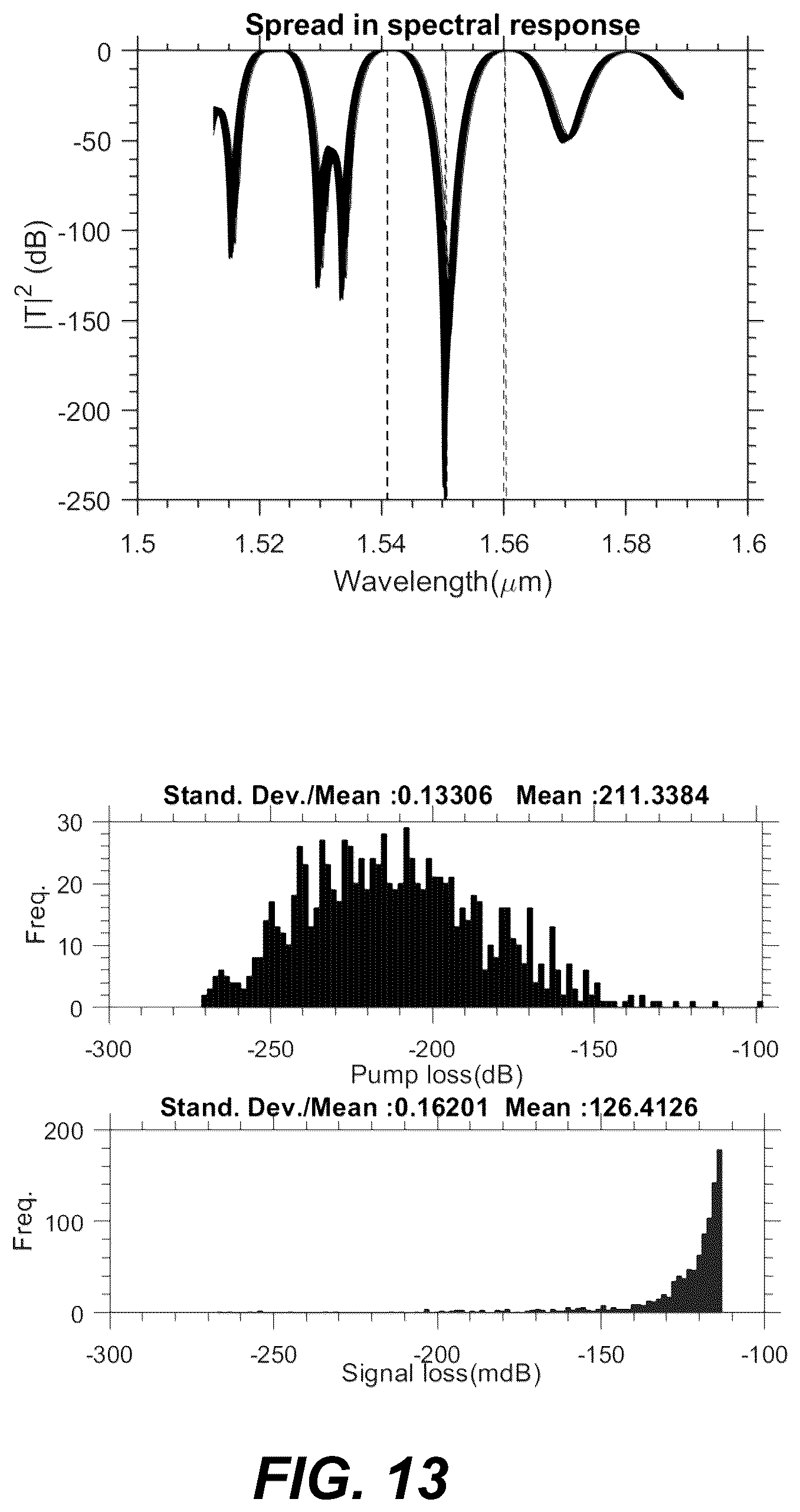 Patent US12359907 Figure 15 – Interferometer filters with partial compensation structure