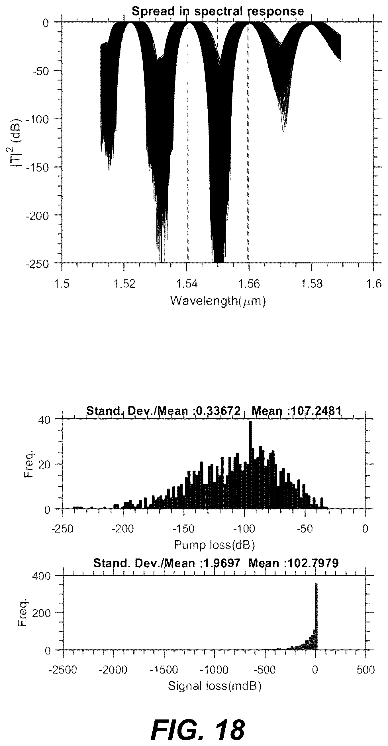 Patent US12359907 Figure 20 – Interferometer filters with partial compensation structure