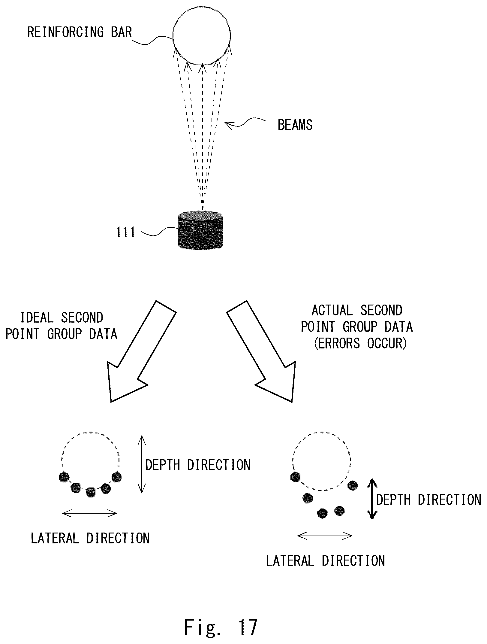 Patent US12359908 Figure 17 – Member distinguish apparatus, member distinguish method, and computer-readable medium
