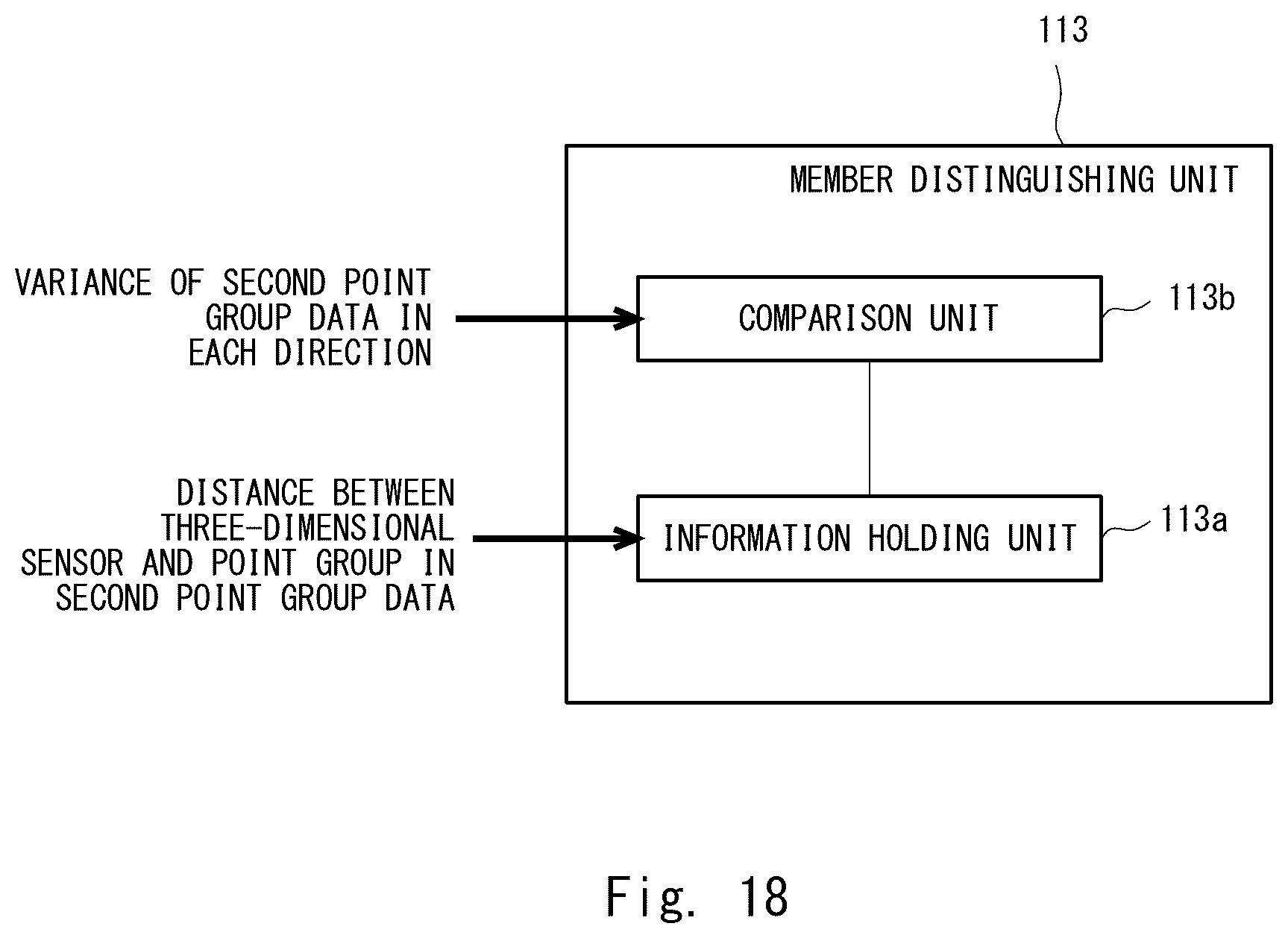Patent US12359908 Figure 18 – Member distinguish apparatus, member distinguish method, and computer-readable medium